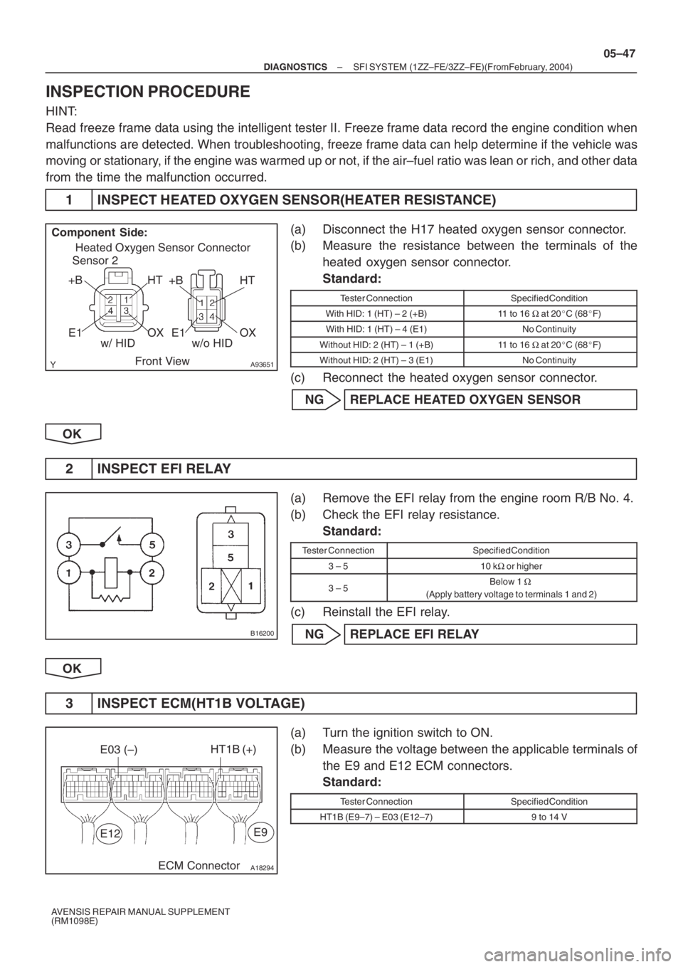 TOYOTA AVENSIS 2005  Service Repair Manual A93651
+B HT
E1 OX Component  Side:
Front View
Heated Oxygen Sensor Connector
+B HT
E1 OX
w/ HID w/o HID
Sensor 2
B16200
A18294
HT1B (+)
E03 (–)
E12
E9
ECM Connector
– DIAGNOSTICSSFI SYSTEM (1ZZ