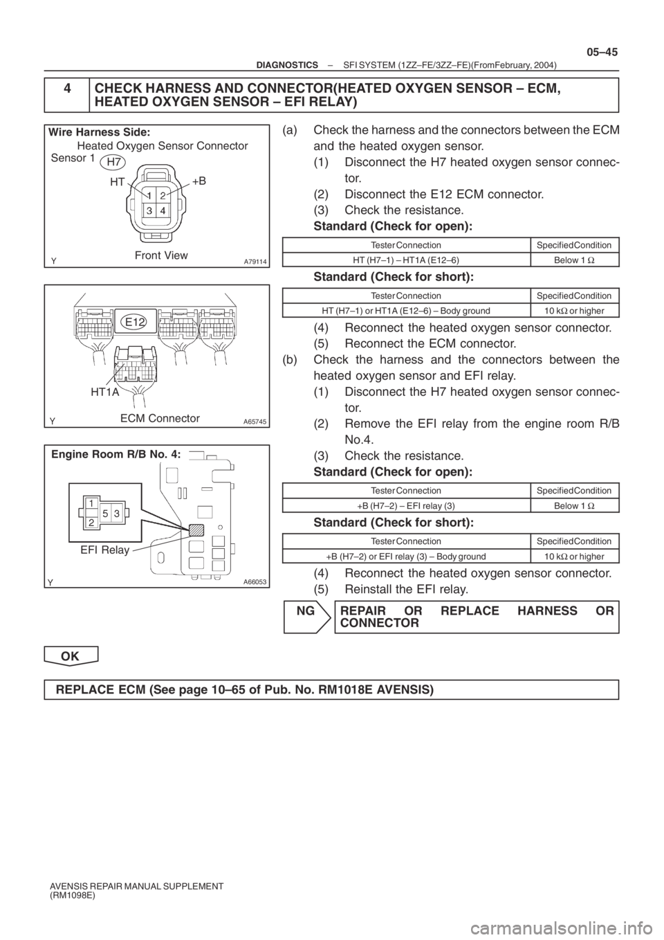 TOYOTA AVENSIS 2005  Service Repair Manual A79114
Wire Harness Side:
Sensor 1
H7
Heated Oxygen Sensor Connector
+B
HT
Front View
A65745ECM Connector HT1AE12
A66053
EFI Relay
Engine Room R/B No. 4:
– DIAGNOSTICSSFI SYSTEM (1ZZ–FE/3ZZ–FE)(