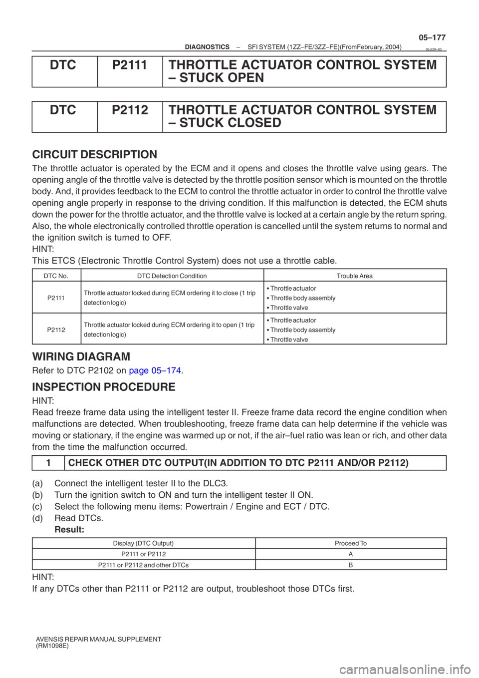 TOYOTA AVENSIS 2005  Service Repair Manual –
DIAGNOSTICS SFI SYSTEM (1ZZ–FE/3ZZ–FE)(From  February, 2004)
05–177
AVENSIS REPAIR MANUAL SUPPLEMENT 
(RM1098E)
DTC P2111 THROTTLE ACTUATOR CONTROL SYSTEM
– STUCK OPEN
DTC P2112 THROTTLE A