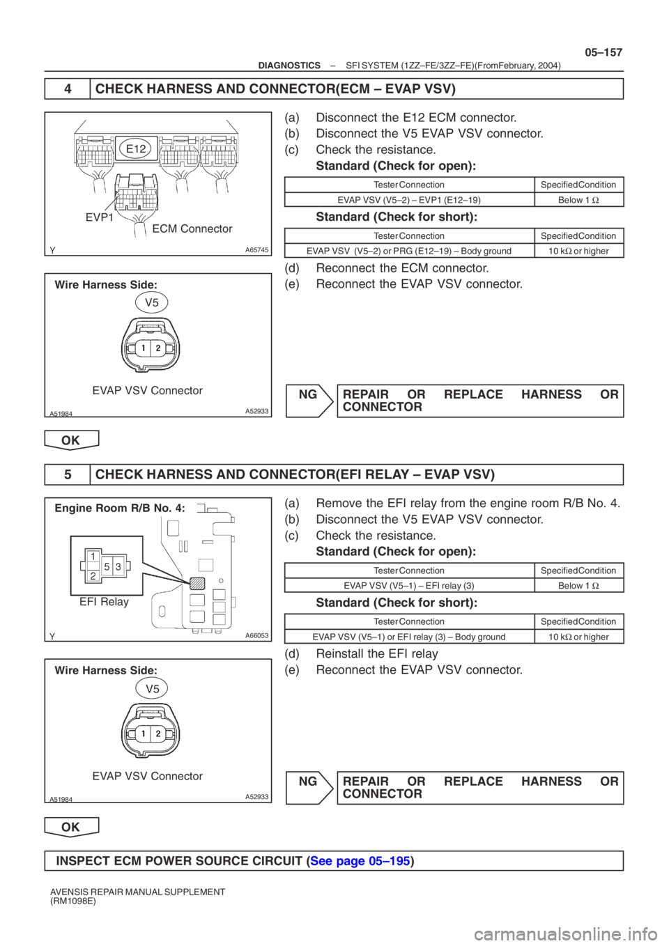 TOYOTA AVENSIS 2005 Service Repair Manual A65745
E12
EVP1 ECM Connector
0A52933
Wire Harness Side:
EVAP VSV Connector
V5
A66053
Engine Room R/B No. 4:EFI Relay
0A52933
Wire Harness Side:
EVAP VSV Connector
V5
–
DIAGNOSTICS SFI SYS TOYOTA AVENSIS 2005 Service Repair Manual A65745
E12
EVP1 ECM Connector
0A52933
Wire Harness Side:
EVAP VSV Connector
V5
A66053
Engine Room R/B No. 4:EFI Relay
0A52933
Wire Harness Side:
EVAP VSV Connector
V5
–
DIAGNOSTICS SFI SYS