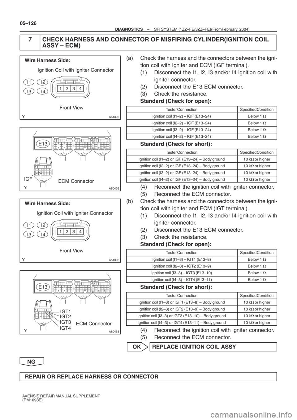 TOYOTA AVENSIS 2005 Service Repair Manual A54393
I1
Wire Harness Side:
Ignition Coil with Igniter Connector
I2
I3I4
Front View
A80458
E13
ECM Connector IGF
A54393
I1
Wire Harness Side:
Ignition Coil with Igniter Connector
I2
I3I4
Front View
A TOYOTA AVENSIS 2005 Service Repair Manual A54393
I1
Wire Harness Side:
Ignition Coil with Igniter Connector
I2
I3I4
Front View
A80458
E13
ECM Connector IGF
A54393
I1
Wire Harness Side:
Ignition Coil with Igniter Connector
I2
I3I4
Front View
A