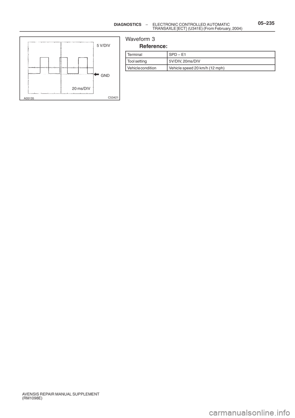 TOYOTA AVENSIS 2005  Service Repair Manual GND
A05135C53421
5 V/DIV
20 ms/DIV
– DIAGNOSTICSELECTRONIC CONTROLLED AUTOMATIC
TRANSAXLE [ECT] (U341E) (From February, 2004)05–235
AVENSIS REPAIR MANUAL SUPPLEMENT
(RM1098E)
Waveform 3
Reference: