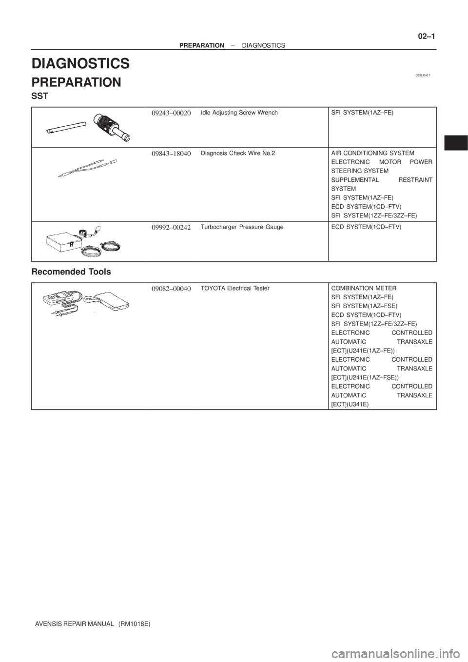 TOYOTA AVENSIS 2005  Service Repair Manual 022LX±01
± PREPARATIONDIAGNOSTICS
02±1
AVENSIS REPAIR MANUAL   (RM1018E)
DIAGNOSTICS
PREPARATION
SST
09243±00020Idle Adjusting Screw WrenchSFI SYSTEM(1AZ±FE)
09843±18040Diagnosis Check Wire No.2