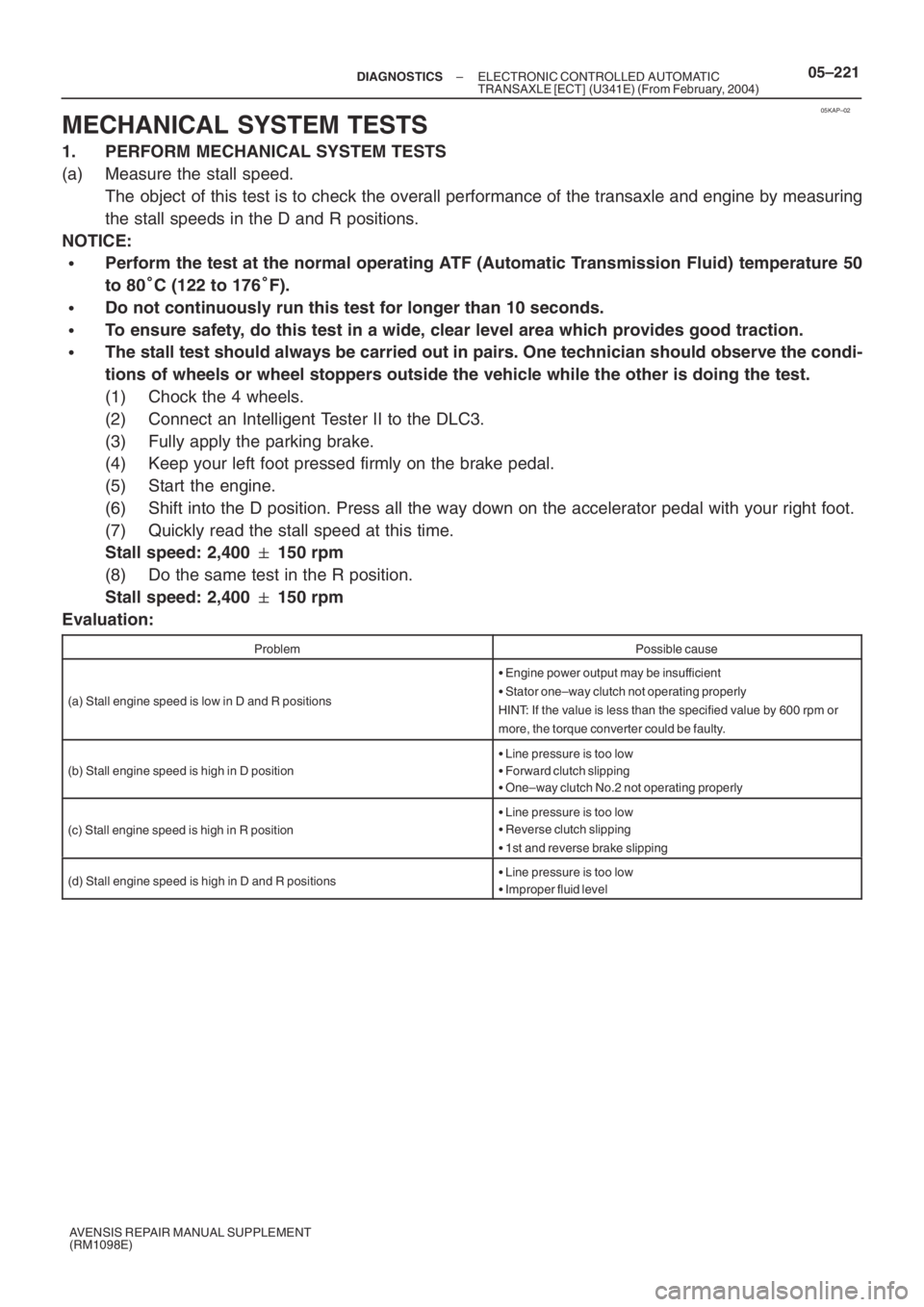 TOYOTA AVENSIS 2005  Service Repair Manual 05KAP–02
– DIAGNOSTICSELECTRONIC CONTROLLED AUTOMATIC
TRANSAXLE [ECT] (U341E) (From February, 2004)05–221
AVENSIS REPAIR MANUAL SUPPLEMENT
(RM1098E)
MECHANICAL SYSTEM TESTS
1. PERFORM MECHANICAL