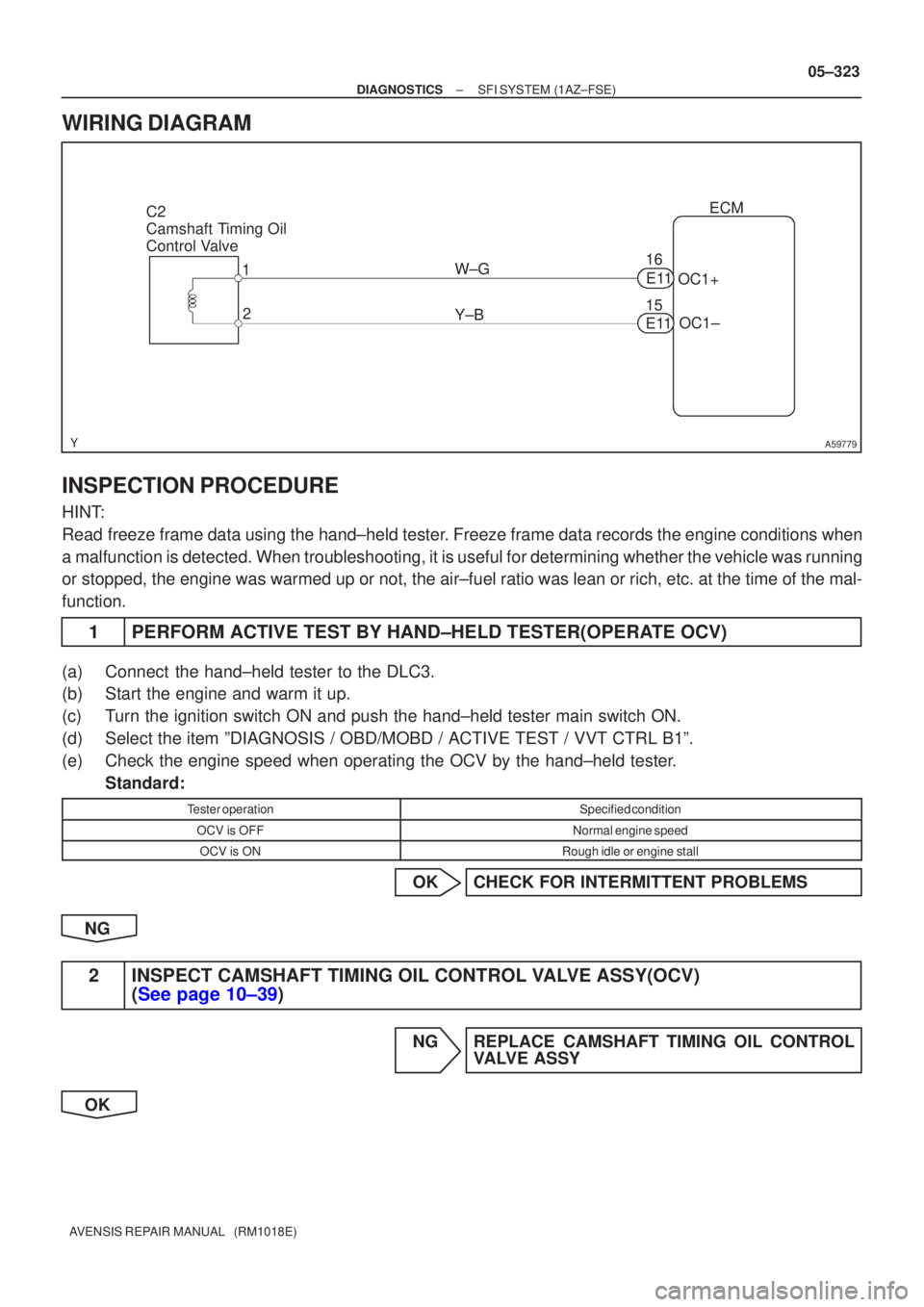 TOYOTA AVENSIS 2005 Service Repair Manual A59779
C2
Camshaft Timing Oil
Control Valve1
2 ECM
W±G OC1+
15
Y±B OC1±
E11
16
E11
±
DIAGNOSTICS SFI SYSTEM(1AZ±FSE)
05±323
AVENSIS REPAIR MANUAL (RM1018E)
WIRING DIAGRAM
INSPECTION PROCEDUR TOYOTA AVENSIS 2005 Service Repair Manual A59779
C2
Camshaft Timing Oil
Control Valve1
2 ECM
W±G OC1+
15
Y±B OC1±
E11
16
E11
±
DIAGNOSTICS SFI SYSTEM(1AZ±FSE)
05±323
AVENSIS REPAIR MANUAL (RM1018E)
WIRING DIAGRAM
INSPECTION PROCEDUR