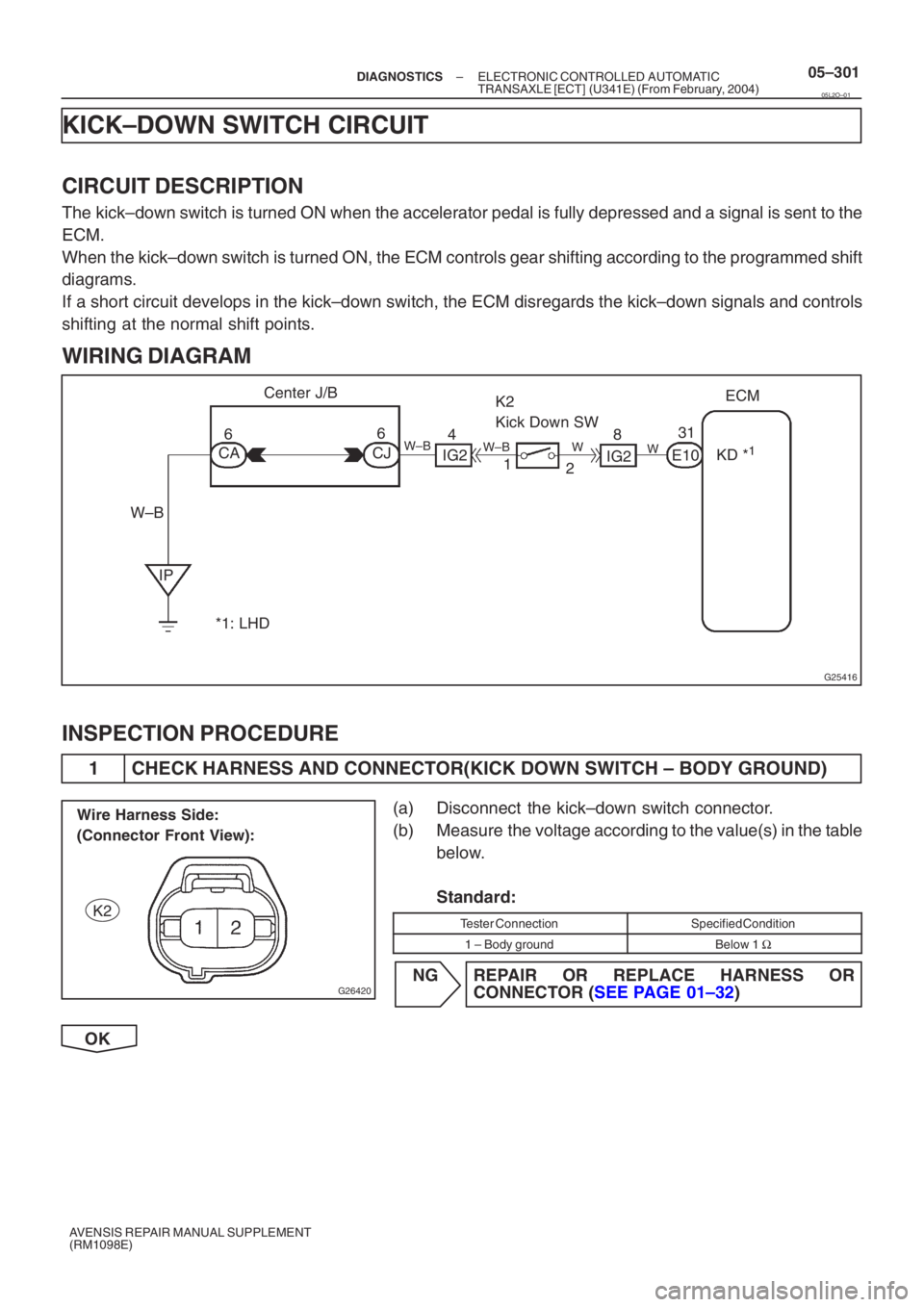 TOYOTA AVENSIS 2005  Service Repair Manual G25416
ECM
E10
K2 
Kick Down SW
IP 6
6
CA 12
CJ
IG24
W–B Center J/B
31
8
IG2
W–B W
W
W–BKD *1
*1: LHD
G26420
Wire Harness Side: 
(Connector Front View):
K2
–
DIAGNOSTICS ELECTRONIC CONTROLLED 