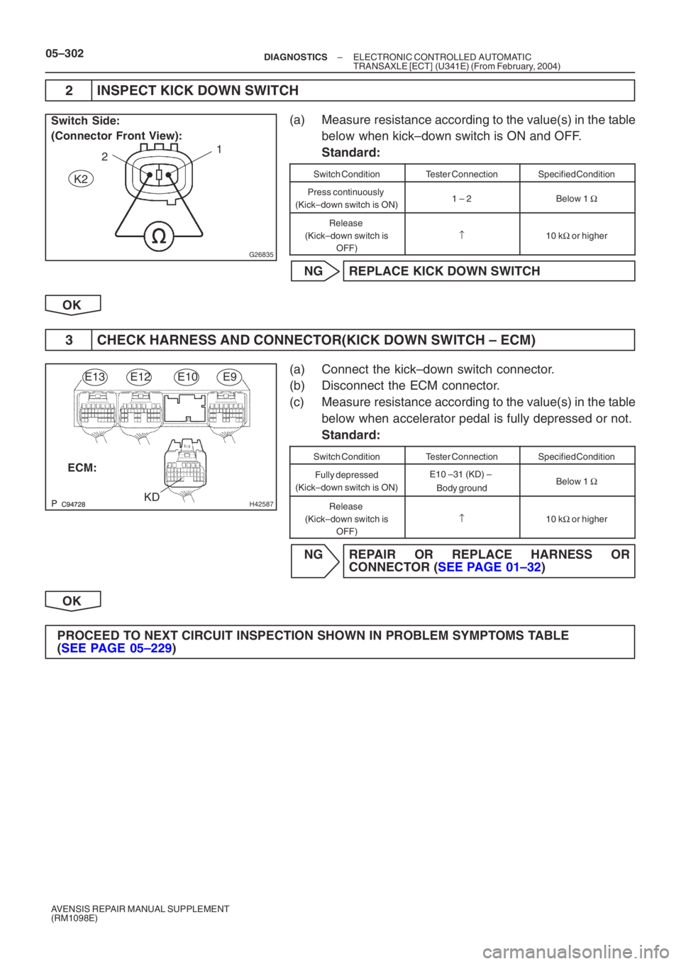 TOYOTA AVENSIS 2005  Service Repair Manual G26835
1
2
K2
Switch Side: 
(Connector Front View):
	
\f
	
\f
H42587KD
ECM: E13
E12E10E9
05–302–
DIAGNOSTICS ELECTRONIC CONTROLLED AUTOMATIC 
TRANSAXLE [ECT] (U341E) (From February, 2004)
AVEN