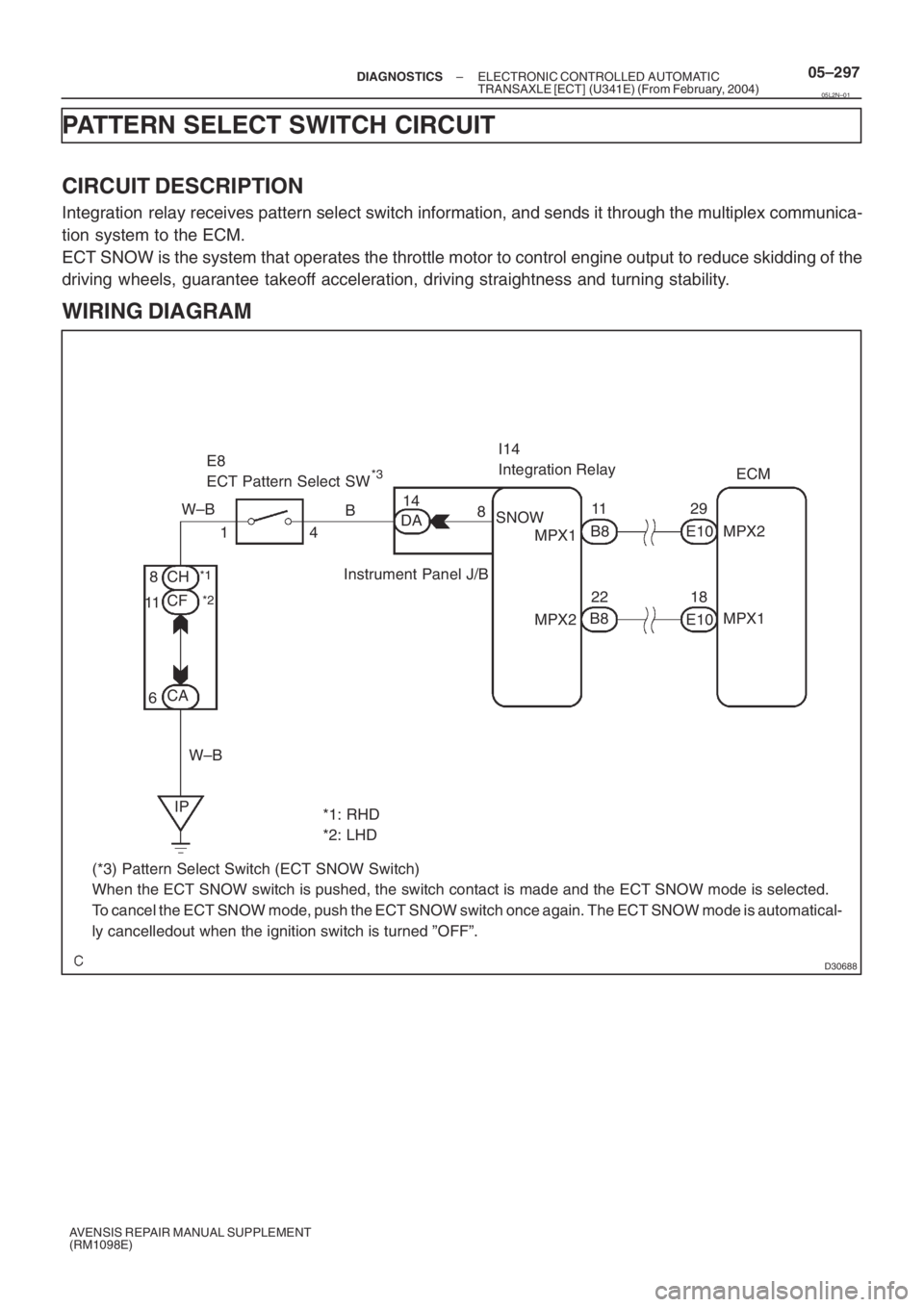 TOYOTA AVENSIS 2005  Service Repair Manual D30688
ECM
MPX2
MPX1 29
18 E10 11
B8
22 SNOWI14
Integration Relay
8 14
DA B E8
ECT Pattern Select SW
*1: RHD
*2: LHD 4 1 W–B
CH
CF
CA 8
11
6
W–B
IPE10 MPX1
MPX2
*1
*2
B8
(*3) Pattern Select Switch
