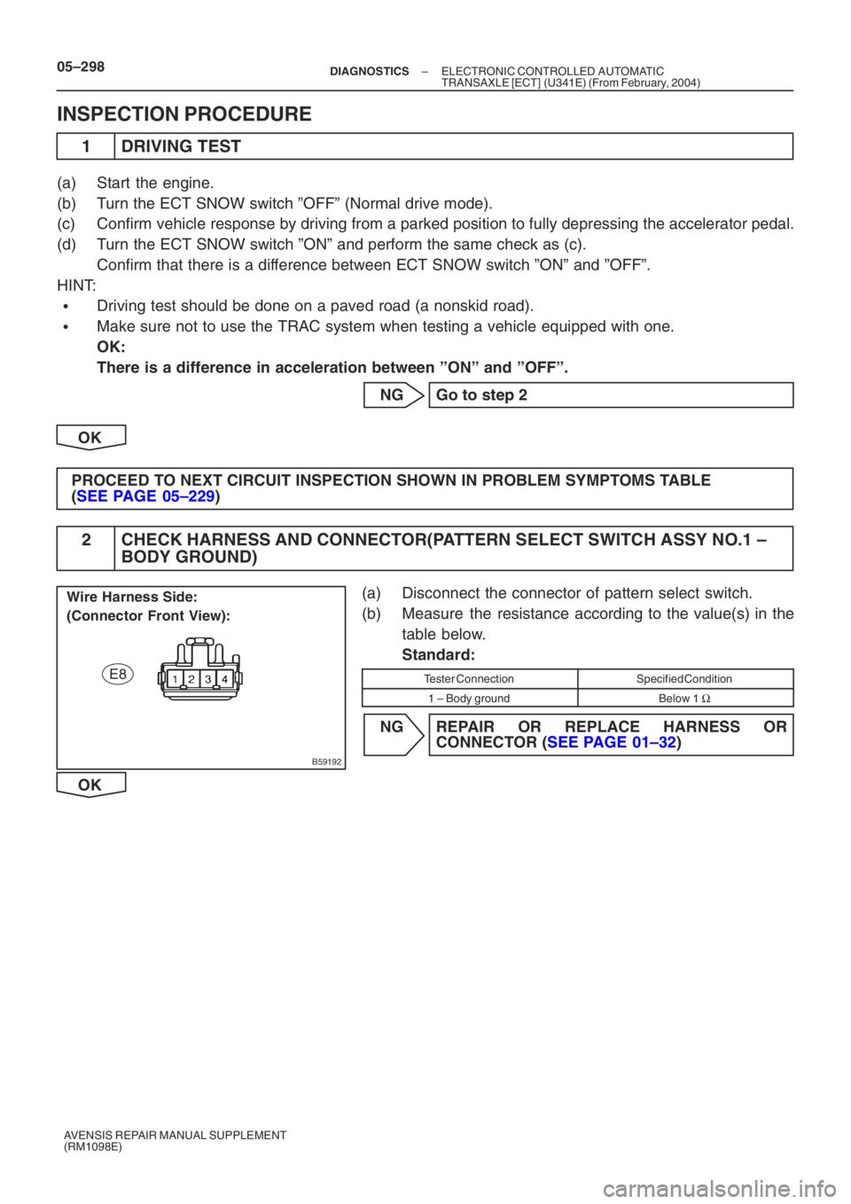 TOYOTA AVENSIS 2005  Service Repair Manual B59192
Wire Harness Side: 
(Connector Front View):E8
05–298–
DIAGNOSTICS ELECTRONIC CONTROLLED AUTOMATIC 
TRANSAXLE [ECT] (U341E) (From February, 2004)
AVENSIS REPAIR MANUAL SUPPLEMENT
(RM1098E)
I