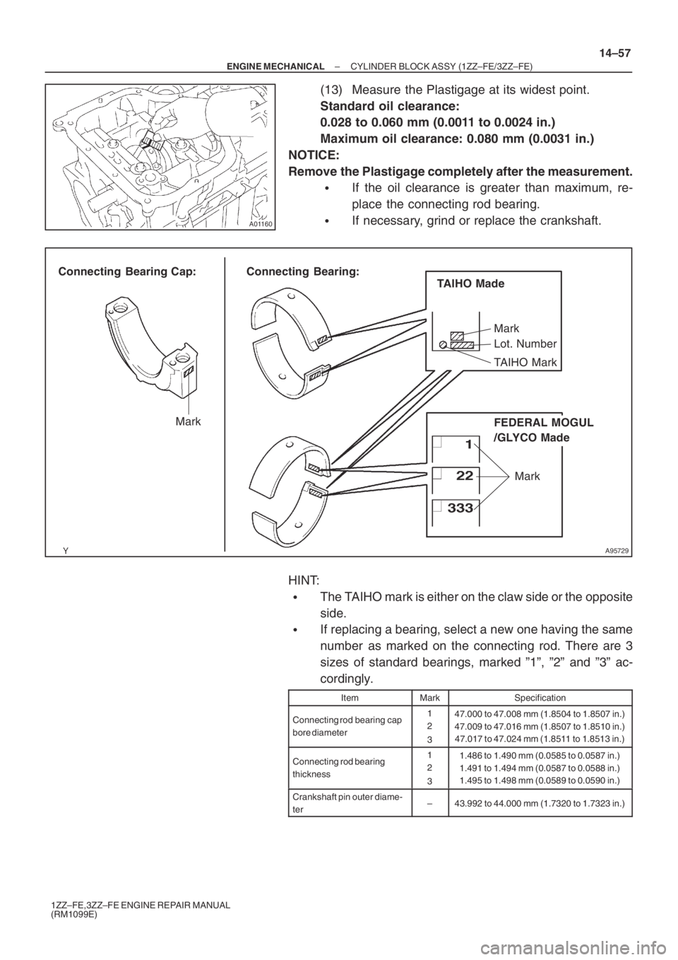TOYOTA AVENSIS 2005 Service Repair Manual A01160
A95729
Connecting Bearing Cap: Connecting Bearing:
TAIHO Mark Lot. Number Mark
TAIHO Made
FEDERAL MOGUL
/GLYCO Made
MarkMark
– ENGINE MECHANICALCYLINDER BLOCK ASSY (1ZZ–FE/3ZZ–FE)
14 TOYOTA AVENSIS 2005 Service Repair Manual A01160
A95729
Connecting Bearing Cap: Connecting Bearing:
TAIHO Mark Lot. Number Mark
TAIHO Made
FEDERAL MOGUL
/GLYCO Made
MarkMark
– ENGINE MECHANICALCYLINDER BLOCK ASSY (1ZZ–FE/3ZZ–FE)
14