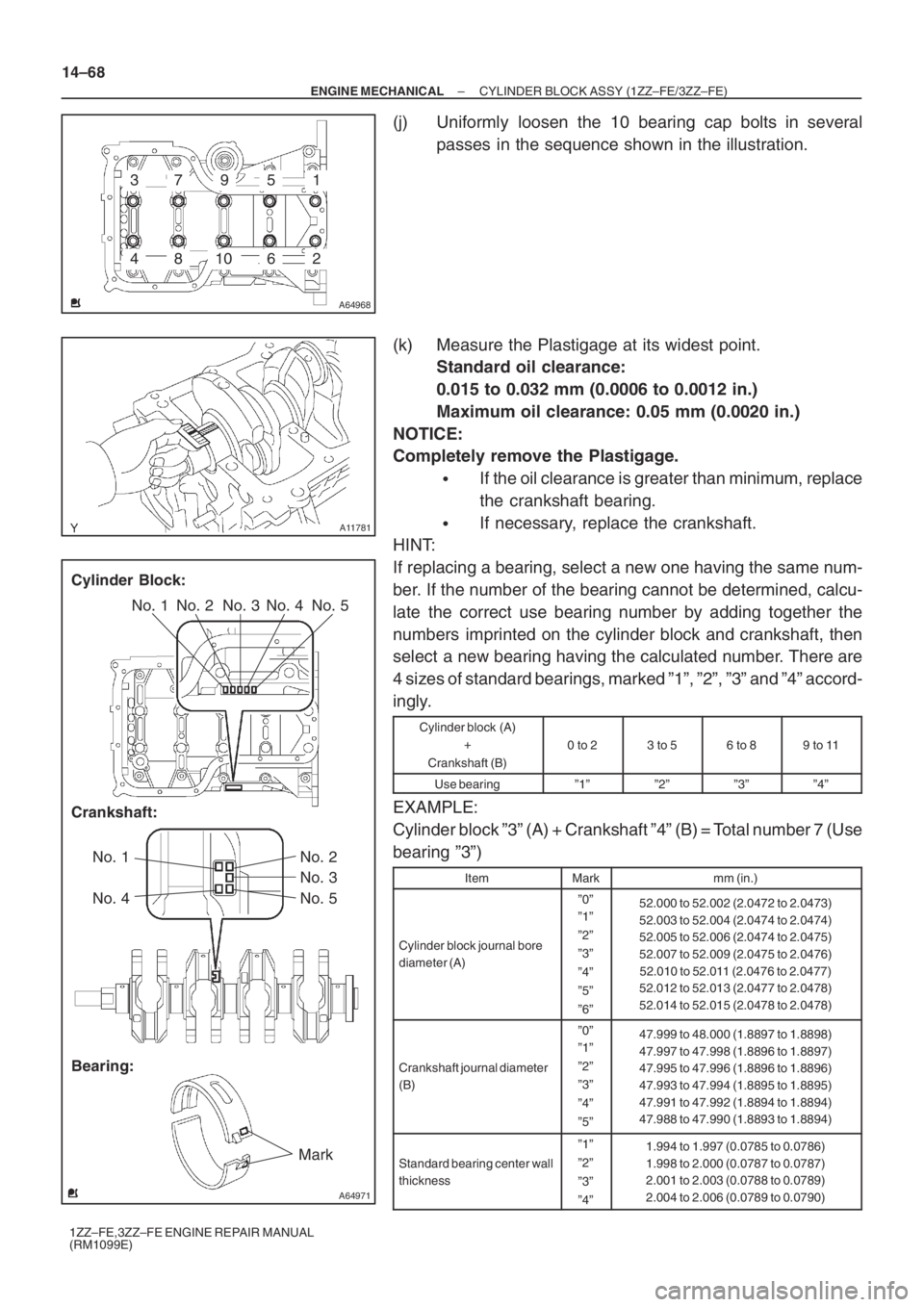 TOYOTA AVENSIS 2005  Service Repair Manual A64968
793
481062
15
A11781
A64971
Cylinder Block:
Crankshaft:
Bearing:No. 1 No. 2 No. 3 No. 4 No. 5
No. 2
No. 3
No. 5 No. 1
No. 4
Mark
14–68
– ENGINE MECHANICALCYLINDER BLOCK ASSY (1ZZ–FE/3ZZ�