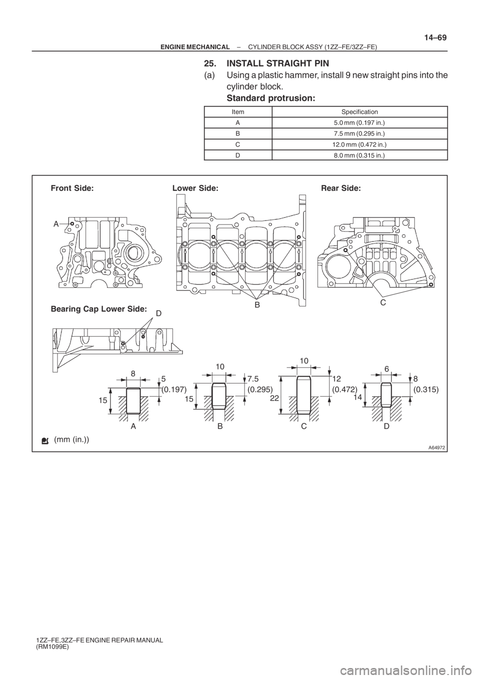 TOYOTA AVENSIS 2005  Service Repair Manual A64972
8
155
(0.197)
(mm (in.))12
(0.472) 7.5
(0.295)8
(0.315) Front Side:
Bearing Cap Lower Side:Lower Side: Rear Side:
10
22
1510
146
ABCD A
BC
D
– ENGINE MECHANICALCYLINDER BLOCK ASSY (1ZZ–FE/3