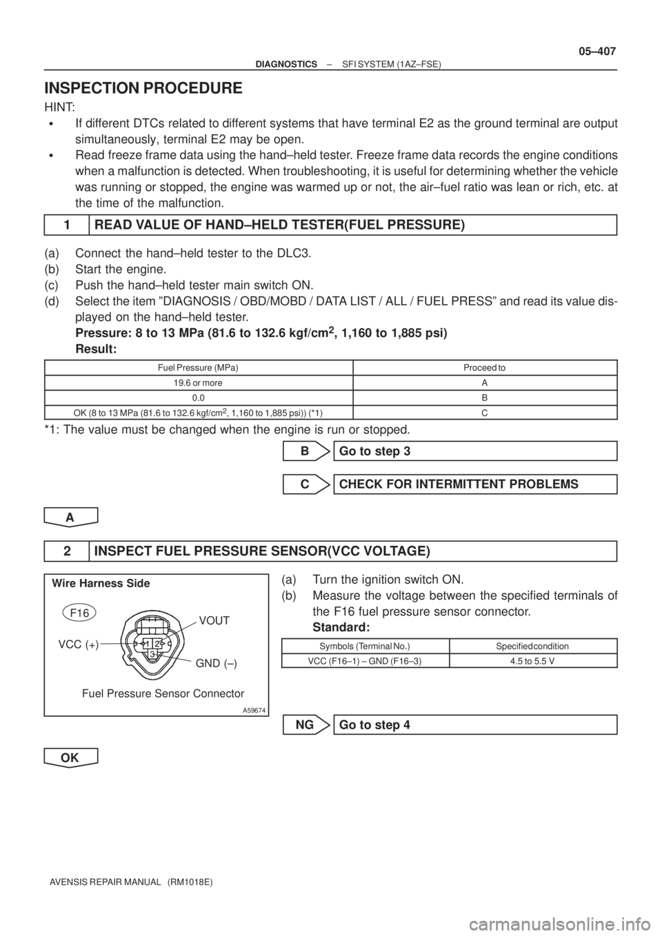 TOYOTA AVENSIS 2005  Service Repair Manual A59674
F16
VCC (+)
GND (±)
Fuel Pressure Sensor Connector Wire Harness Side
VOUT
± DIAGNOSTICSSFI SYSTEM (1AZ±FSE)
05±407
AVENSIS REPAIR MANUAL   (RM1018E)
INSPECTION PROCEDURE
HINT:
If different