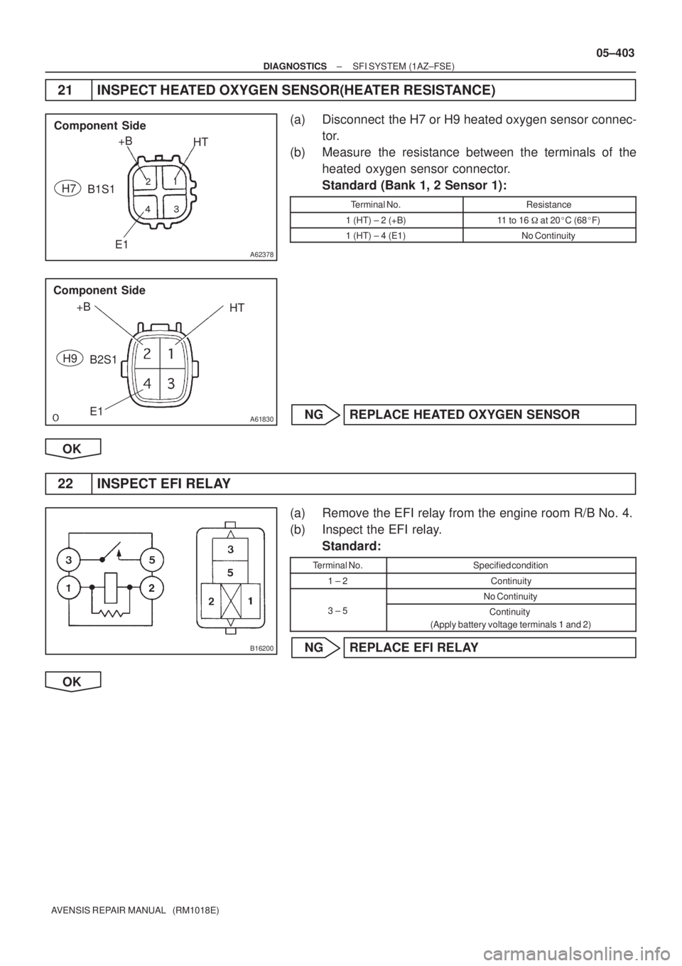 TOYOTA AVENSIS 2005  Service Repair Manual A62378
Component  Side
+B
HT
E1
 
 B1S1 H7
A61830
+B
HT
E1 Component Side
B2S1 H9
B16200
± DIAGNOSTICSSFI SYSTEM (1AZ±FSE)
05±403
AVENSIS REPAIR MANUAL   (RM1018E)
21 INSPECT HEATED OXYGEN SENS