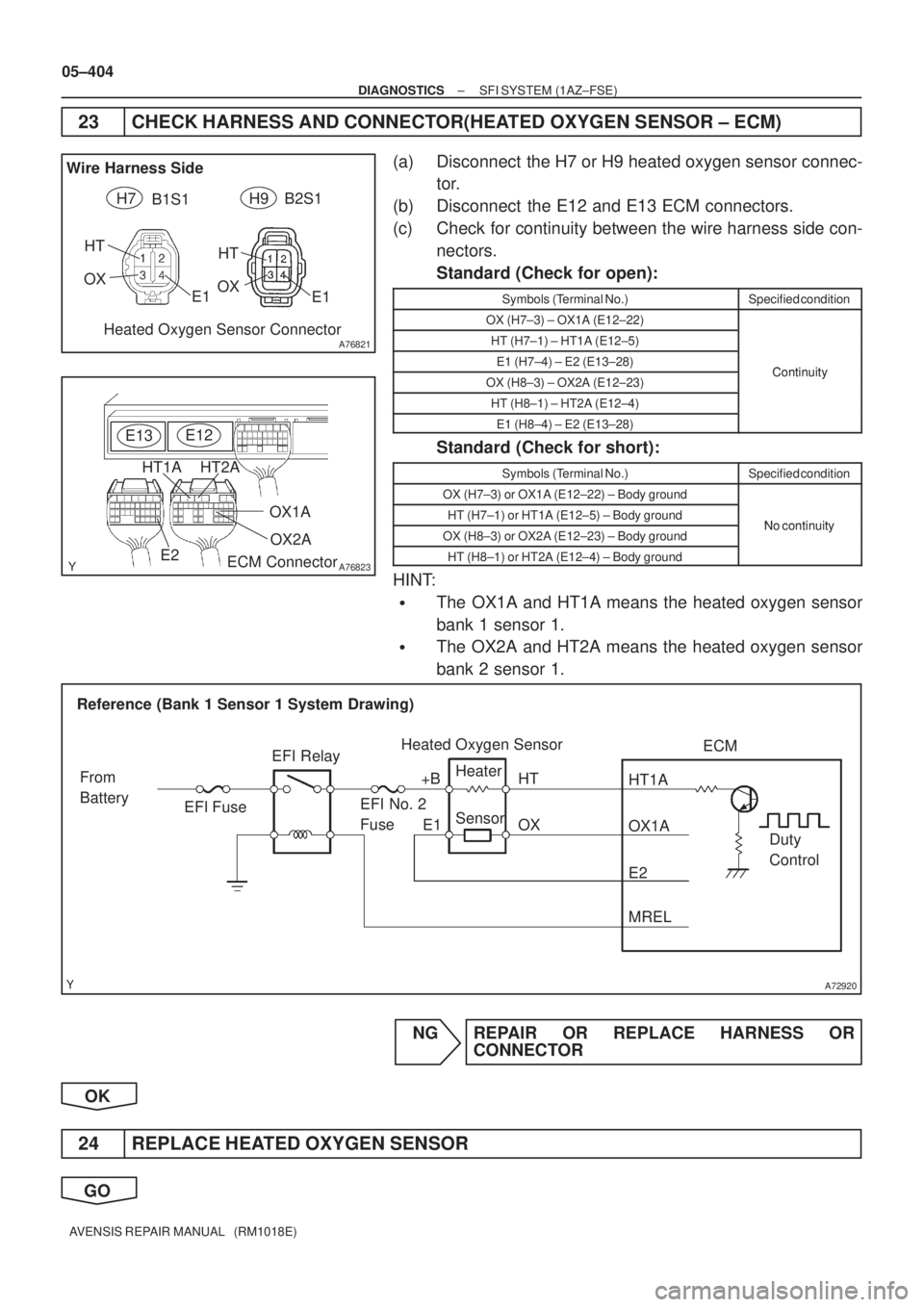 TOYOTA AVENSIS 2005  Service Repair Manual A76821
Wire Harness Side
B1S1B2S1 H7 H9
Heated Oxygen Sensor Connector OX
HT
OX
HT
E1E1
A76823
OX2A
ECM Connector E12
OX1A
HT2A HT1A
E2 E13
A72920
Reference (Bank 1 Sensor 1 System Drawing)
Heated Oxy