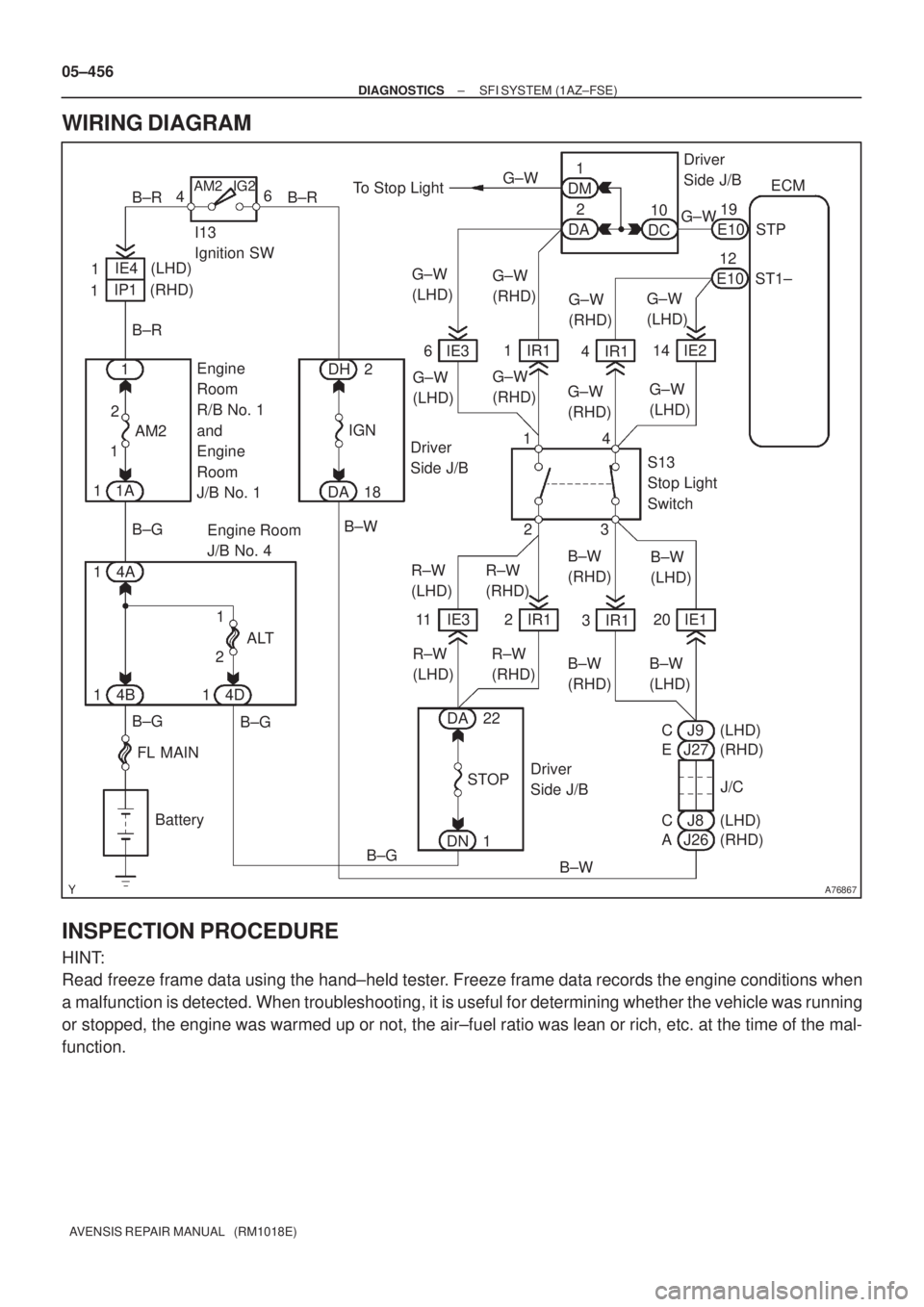 TOYOTA AVENSIS 2005 Service Repair Manual A76867
Battery 4A
ALTS13
Stop Light
Switch G±W
19
E10
FL MAIN 1AM2
1
2 (LHD)4
IGN1
DM
STP
Driver
Side J/B
1
1
2
B±G 1A
B±GB±W4
3
IE3 Engine Room
J/B No. 4
Driver
Side J/B 4B 14D1 B±G 1
2
1
B TOYOTA AVENSIS 2005 Service Repair Manual A76867
Battery 4A
ALTS13
Stop Light
Switch G±W
19
E10
FL MAIN 1AM2
1
2 (LHD)4
IGN1
DM
STP
Driver
Side J/B
1
1
2
B±G 1A
B±GB±W4
3
IE3 Engine Room
J/B No. 4
Driver
Side J/B 4B 14D1 B±G 1
2
1
B