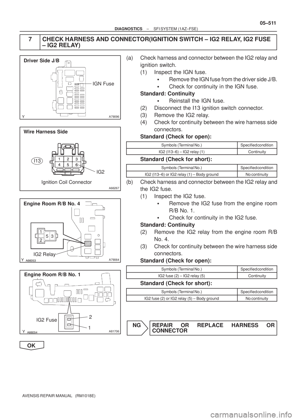 TOYOTA AVENSIS 2005 Service Repair Manual A79096
Driver Side J/B
IGN Fuse
A66267
Ignition Coil Connector
Wire Harness Side
IG2 I13
A79064IG2 Relay
Engine Room R/B No. 4
A81706
IG2 Fuse
Engine Room R/B No. 1
2
1
± DIAGNOSTICSSFI S TOYOTA AVENSIS 2005 Service Repair Manual A79096
Driver Side J/B
IGN Fuse
A66267
Ignition Coil Connector
Wire Harness Side
IG2 I13
A79064IG2 Relay
Engine Room R/B No. 4
A81706
IG2 Fuse
Engine Room R/B No. 1
2
1
± DIAGNOSTICSSFI S