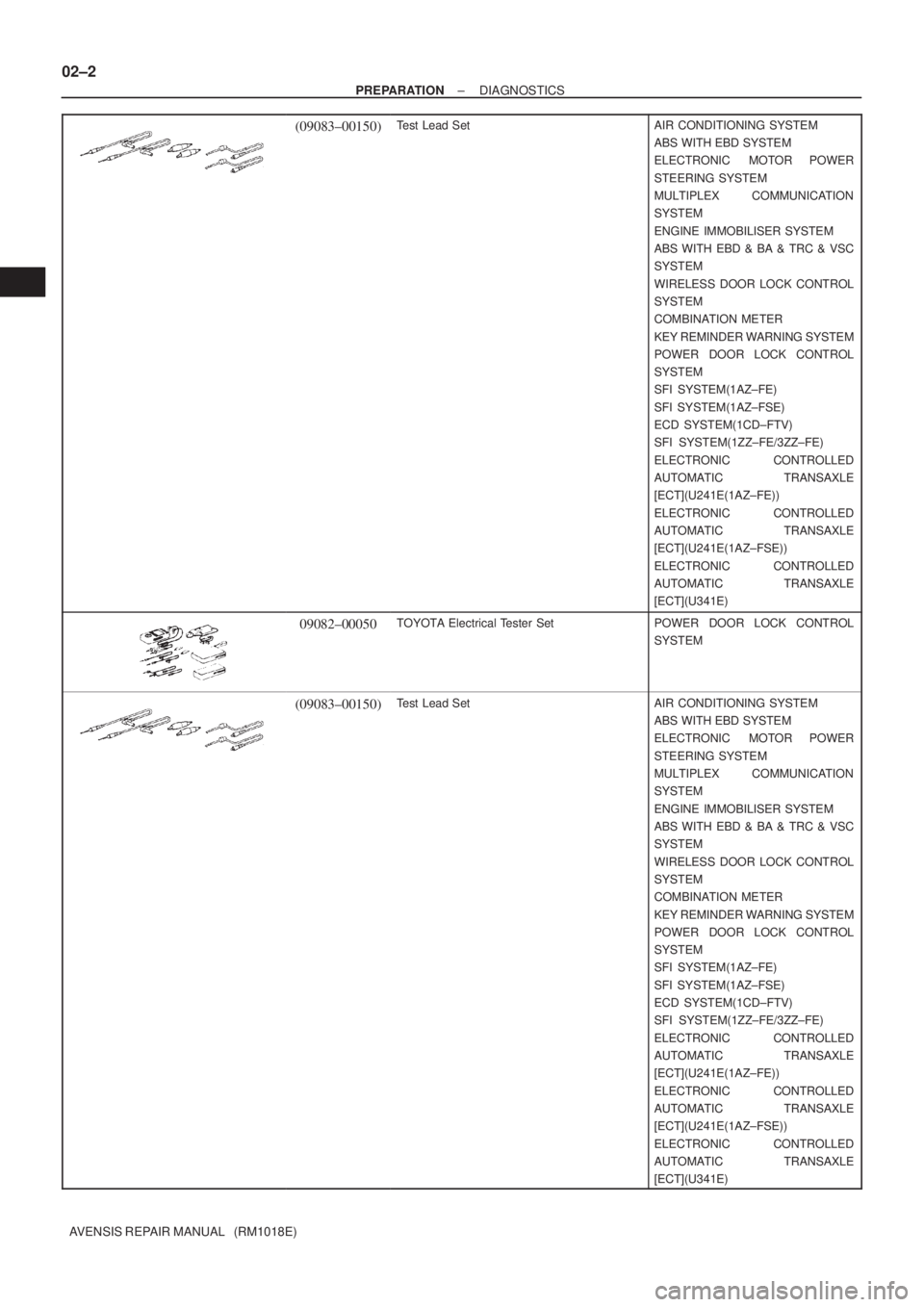TOYOTA AVENSIS 2005  Service Repair Manual 02±2
± PREPARATIONDIAGNOSTICS
AVENSIS REPAIR MANUAL   (RM1018E)
(09083±00150)Test Lead SetAIR CONDITIONING SYSTEM
ABS WITH EBD SYSTEM
ELECTRONIC  MOTOR POWER
STEERING SYSTEM
MULTIPLEX COMMUNICATION