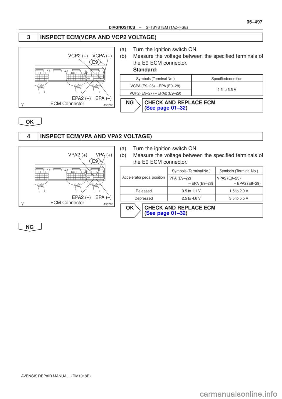 TOYOTA AVENSIS 2005  Service Repair Manual A53765
VCP2 (+)VCPA (+)EPA (±)
EPA2 (±)
ECM Connector
E9
A53765
VPA2 (+)VPA (+)
EPA (±)
EPA2 (±)
ECM Connector
E9
±
DIAGNOSTICS SFI SYSTEM(1AZ±FSE)
05±497
AVENSIS REPAIR MANUAL   (RM1018E)
3INS