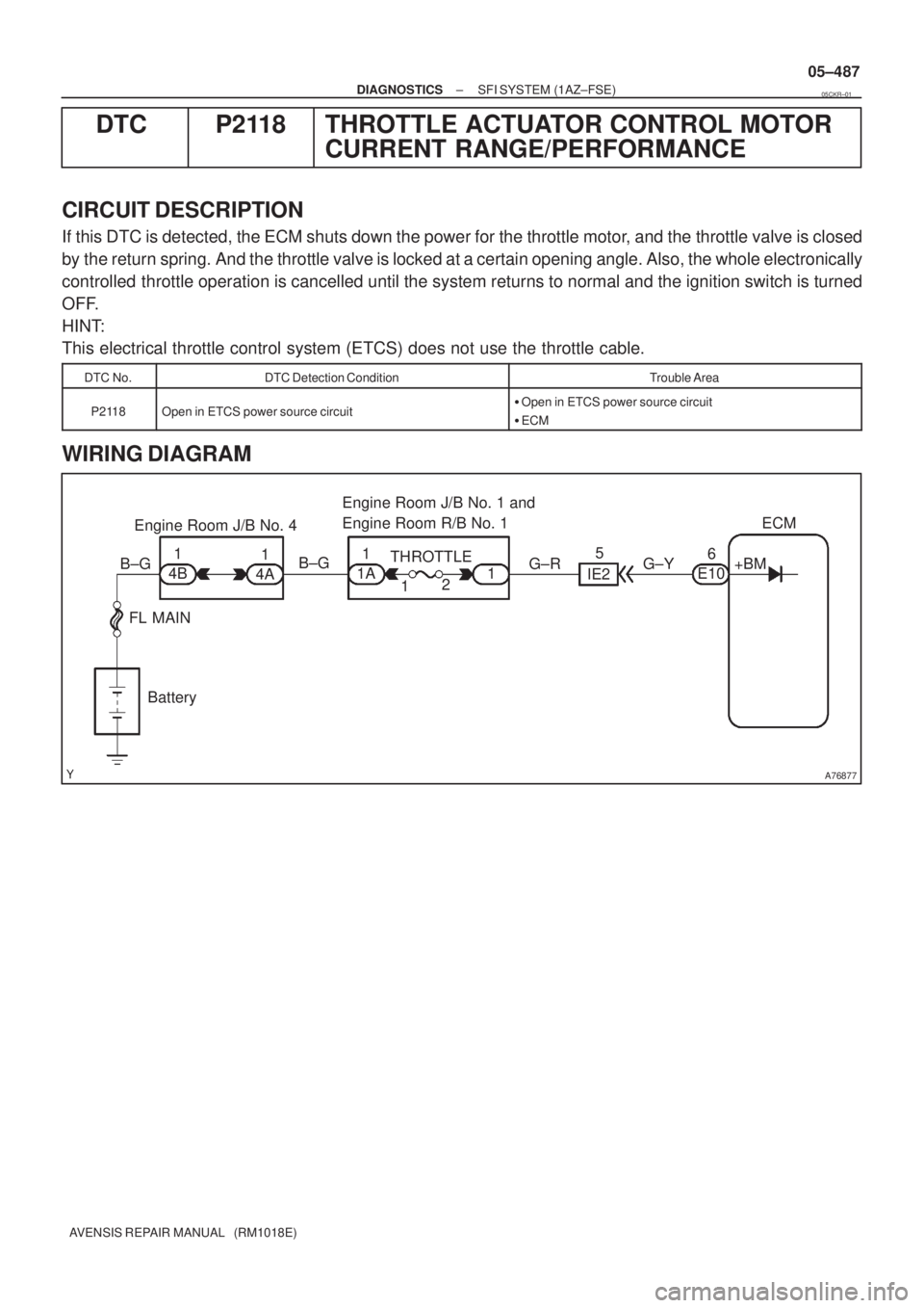 TOYOTA AVENSIS 2005  Service Repair Manual A76877
ECM
+BM
FL MAINTHROTTLE Engine Room J/B No. 1 and 
Engine Room R/B No. 1
E10
IE2 1A 4B15
2 Engine Room J/B No. 4
6
B±G
Battery4A1
B±G
1 1
1G±R G±Y
± DIAGNOSTICSSFI SYSTEM (1AZ±FSE)
05±48