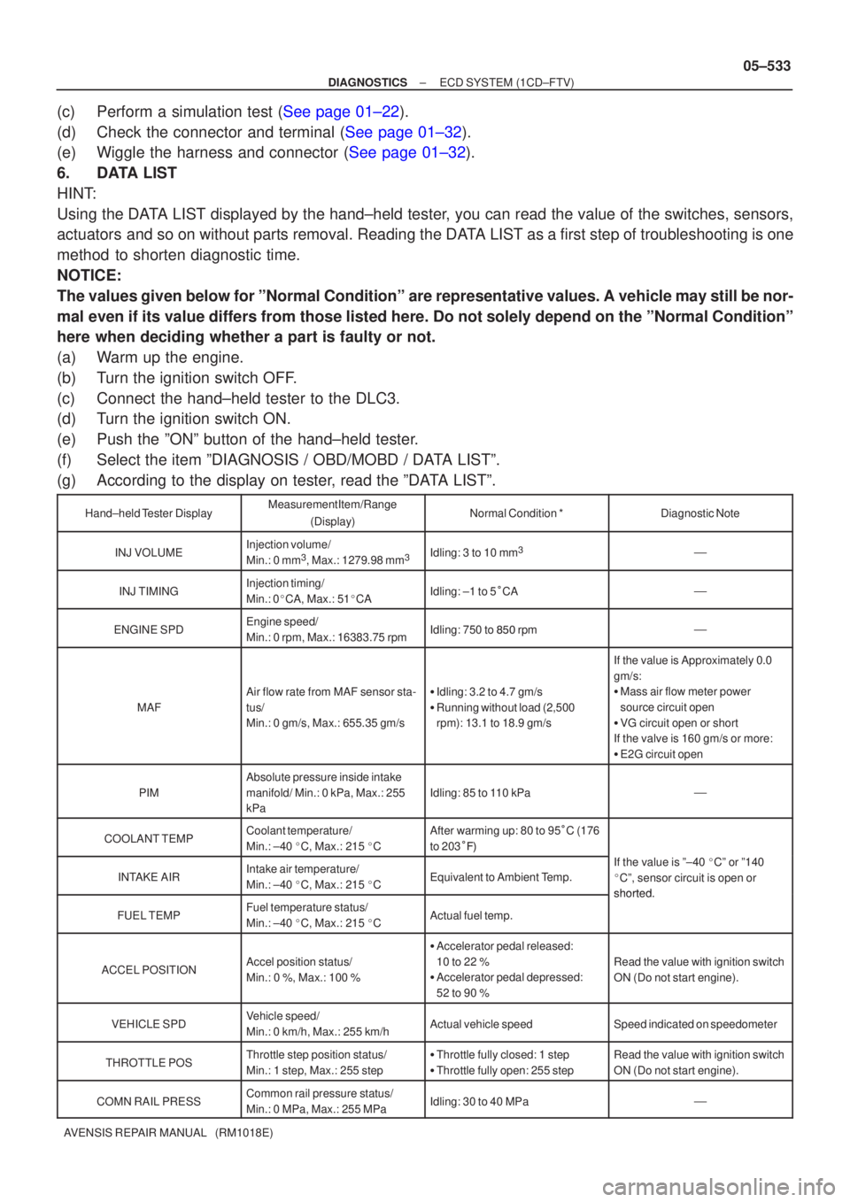 TOYOTA AVENSIS 2005  Service Repair Manual ±
DIAGNOSTICS ECD SYSTEM(1CD±FTV)
05±533
AVENSIS REPAIR MANUAL   (RM1018E)
(c)Perform a simulation test (See page 01±22).
(d)Check the connector and terminal (See page 01±32).
(e)Wiggle the harne