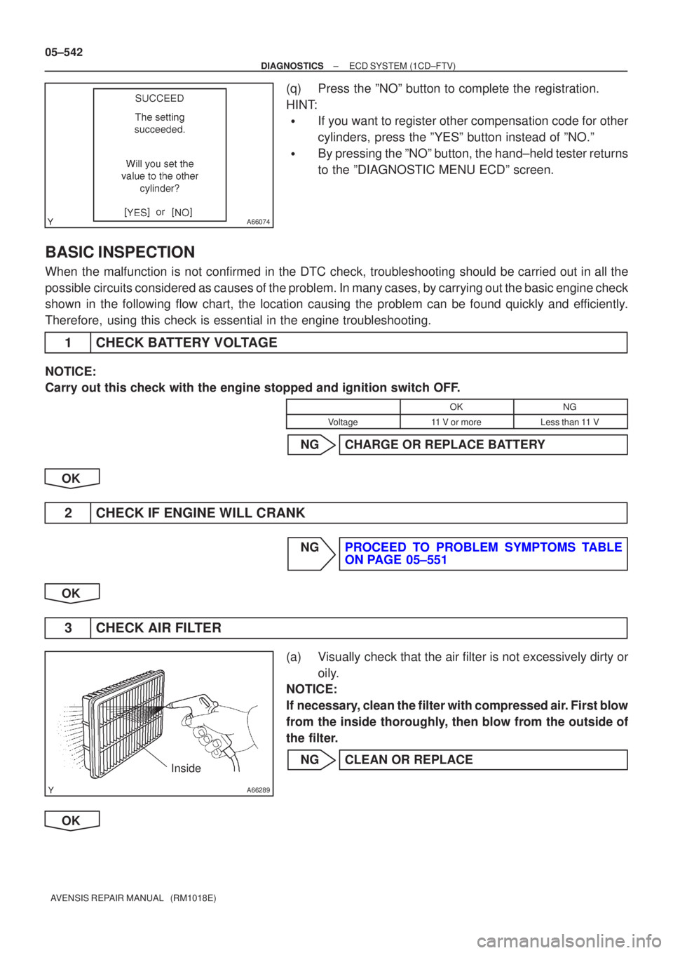 TOYOTA AVENSIS 2005  Service Repair Manual A66074
A66289
Inside
05±542
±
DIAGNOSTICS ECD SYSTEM(1CD±FTV)
AVENSIS REPAIR MANUAL   (RM1018E)
(q)Press the ºNOº button to complete the registration.
HINT:
If you want to register other compens