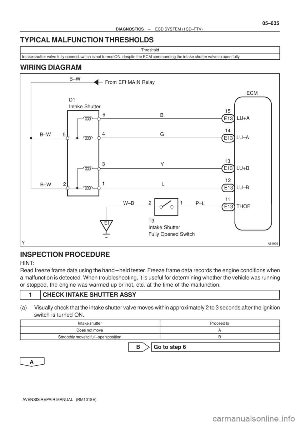 TOYOTA AVENSIS 2005 Service Repair Manual A81906
ECM
D1
Intake Shutter
B
LU+A 15
E13
G
Y
LE13
E13
E1314
13
12LU±A
LU+B
LU±B 6
4
3
1From EFI MAIN Relay
5
2B±W
B±W
B±W
P±L
E1311
THOP 1
2 W±B
EIT3
Intake Shutter
Fully Opened Switch
± D TOYOTA AVENSIS 2005 Service Repair Manual A81906
ECM
D1
Intake Shutter
B
LU+A 15
E13
G
Y
LE13
E13
E1314
13
12LU±A
LU+B
LU±B 6
4
3
1From EFI MAIN Relay
5
2B±W
B±W
B±W
P±L
E1311
THOP 1
2 W±B
EIT3
Intake Shutter
Fully Opened Switch
± D