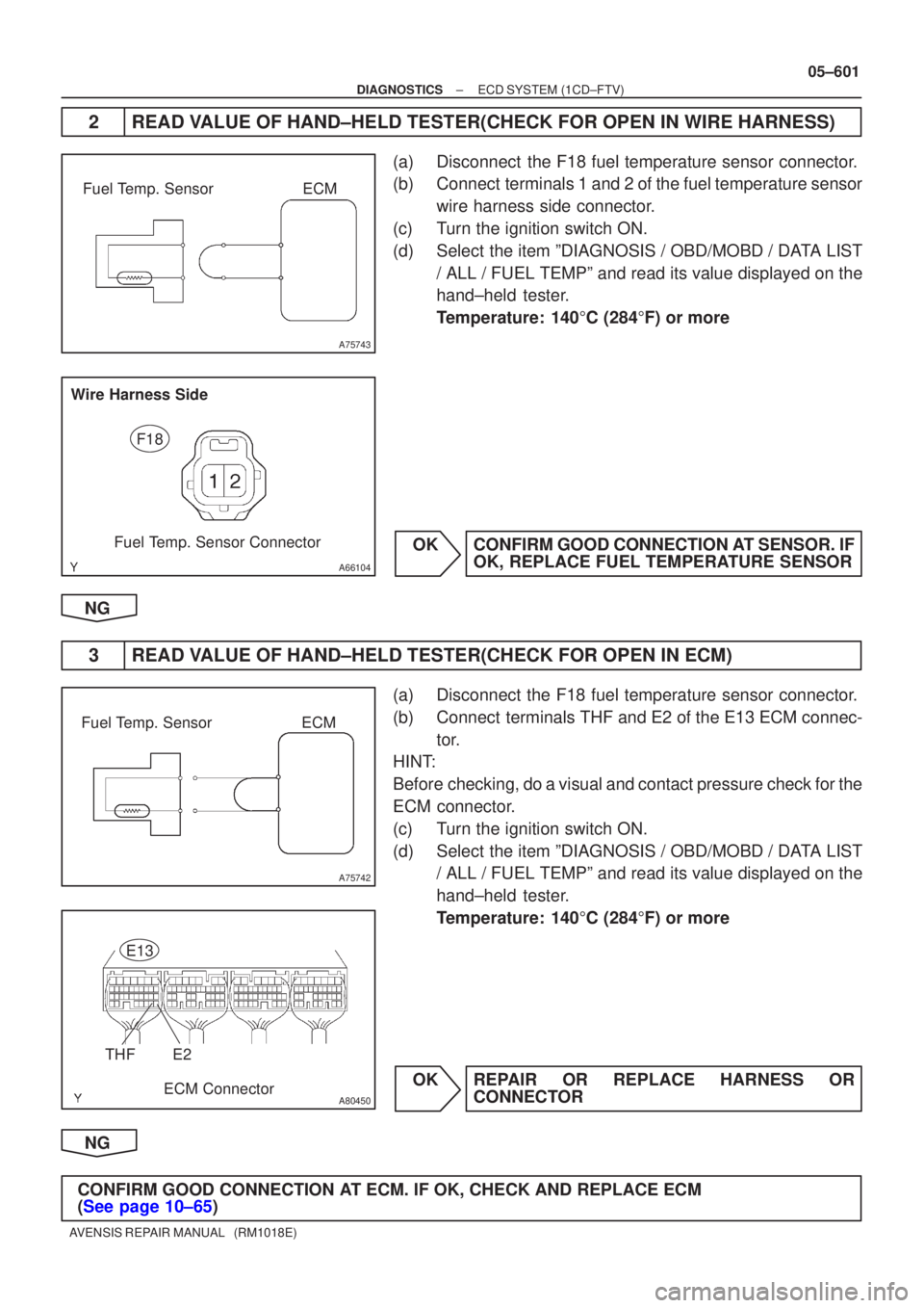 TOYOTA AVENSIS 2005  Service Repair Manual A75743
Fuel Temp. SensorECM
A66104
F18
Wire Harness SideFuel Temp. Sensor Connector
A75742
Fuel Temp. SensorECM
A80450
THFE2
E13
ECM Connector
±
DIAGNOSTICS ECD SYSTEM(1CD±FTV)
05±601
AVENSIS REPAI