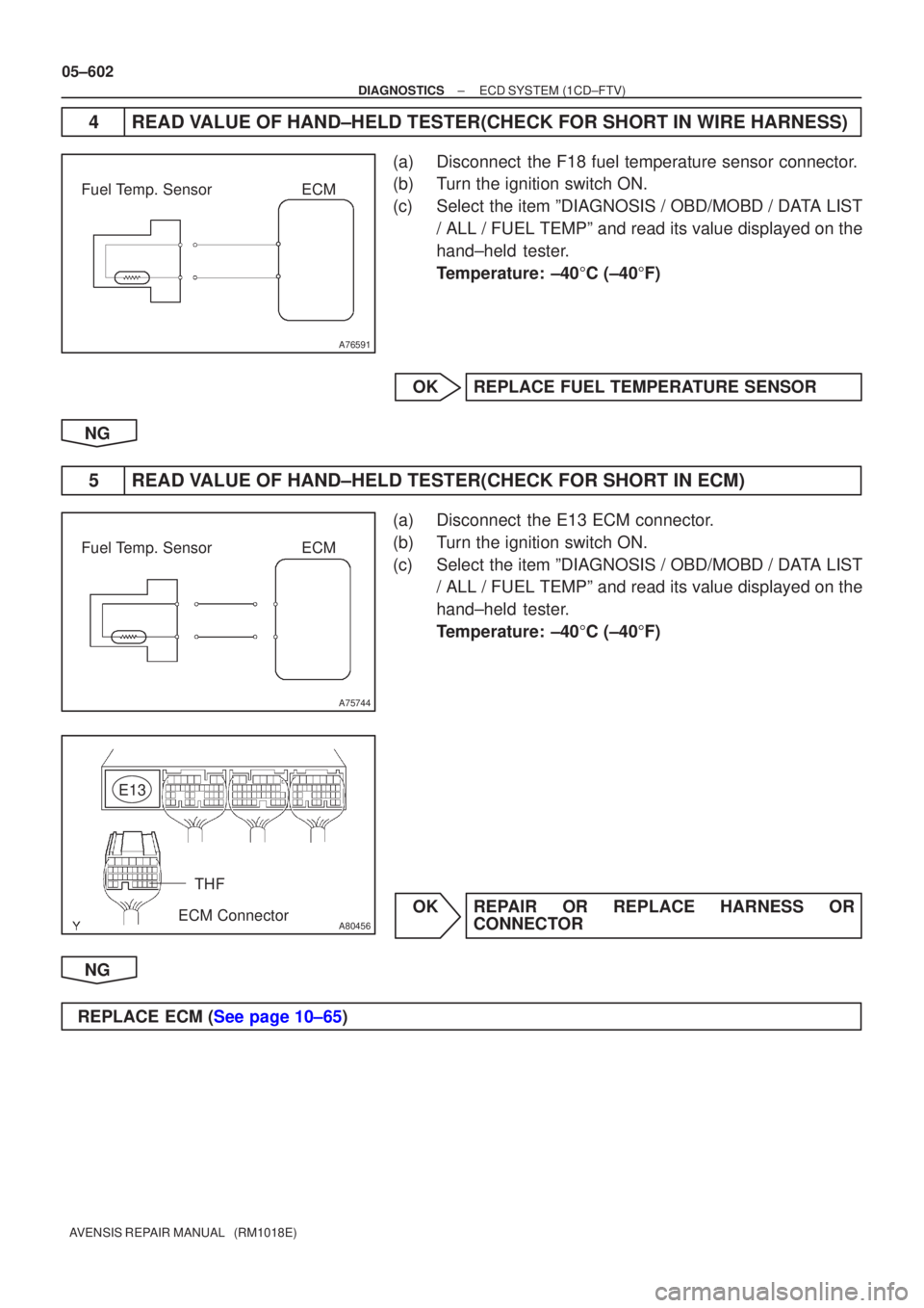 TOYOTA AVENSIS 2005  Service Repair Manual A76591
Fuel Temp. SensorECM
A75744
Fuel Temp. SensorECM
A80456
E13
ECM ConnectorTHF
05±602
±
DIAGNOSTICS ECD SYSTEM(1CD±FTV)
AVENSIS REPAIR MANUAL   (RM1018E)
4READ VALUE OF HAND±HELD TESTER(CHECK