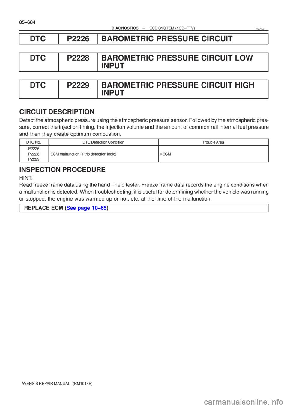 TOYOTA AVENSIS 2005  Service Repair Manual 05±684
±
DIAGNOSTICS ECD SYSTEM(1CD±FTV)
AVENSIS REPAIR MANUAL   (RM1018E)
DTCP2226BAROMETRIC PRESSURE CIRCUIT
DTCP2228BAROMETRIC PRESSURE CIRCUIT LOW INPUT
DTCP2229BAROMETRIC PRESSURE CIRCUIT HIGH