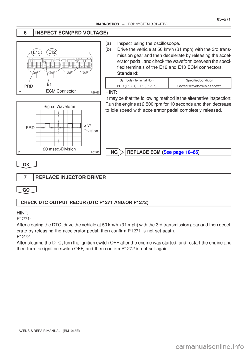 TOYOTA AVENSIS 2005  Service Repair Manual A66060
E13
ECM Connector
PRD
E1
E12
A81513
5 V/
Division
20 msec./Division
PRD
Signal Waveform
±
DIAGNOSTICS ECD SYSTEM(1CD±FTV)
05±671
AVENSIS REPAIR MANUAL   (RM1018E)
6INSPECT ECM(PRD VOLTAGE)
(