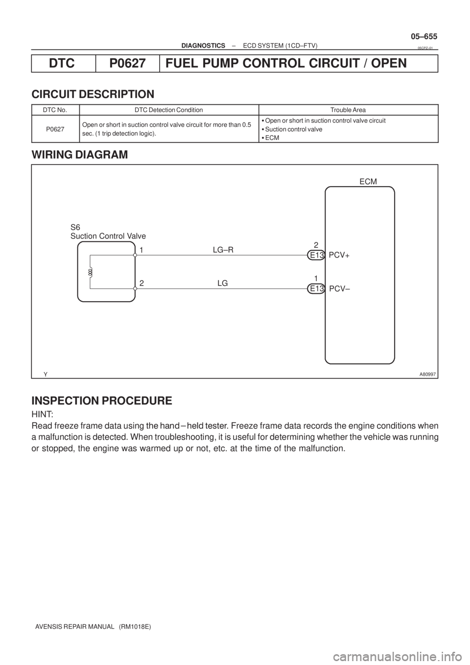 TOYOTA AVENSIS 2005  Service Repair Manual A80997
S6 
Suction Control ValveECM
E132
PCV+
2 1
LG LG±R
PCV± E131
± DIAGNOSTICSECD SYSTEM (1CD±FTV)
05±655
AVENSIS REPAIR MANUAL   (RM1018E)
DTC P0627 FUEL PUMP CONTROL CIRCUIT / OPEN
CIRCUIT D
