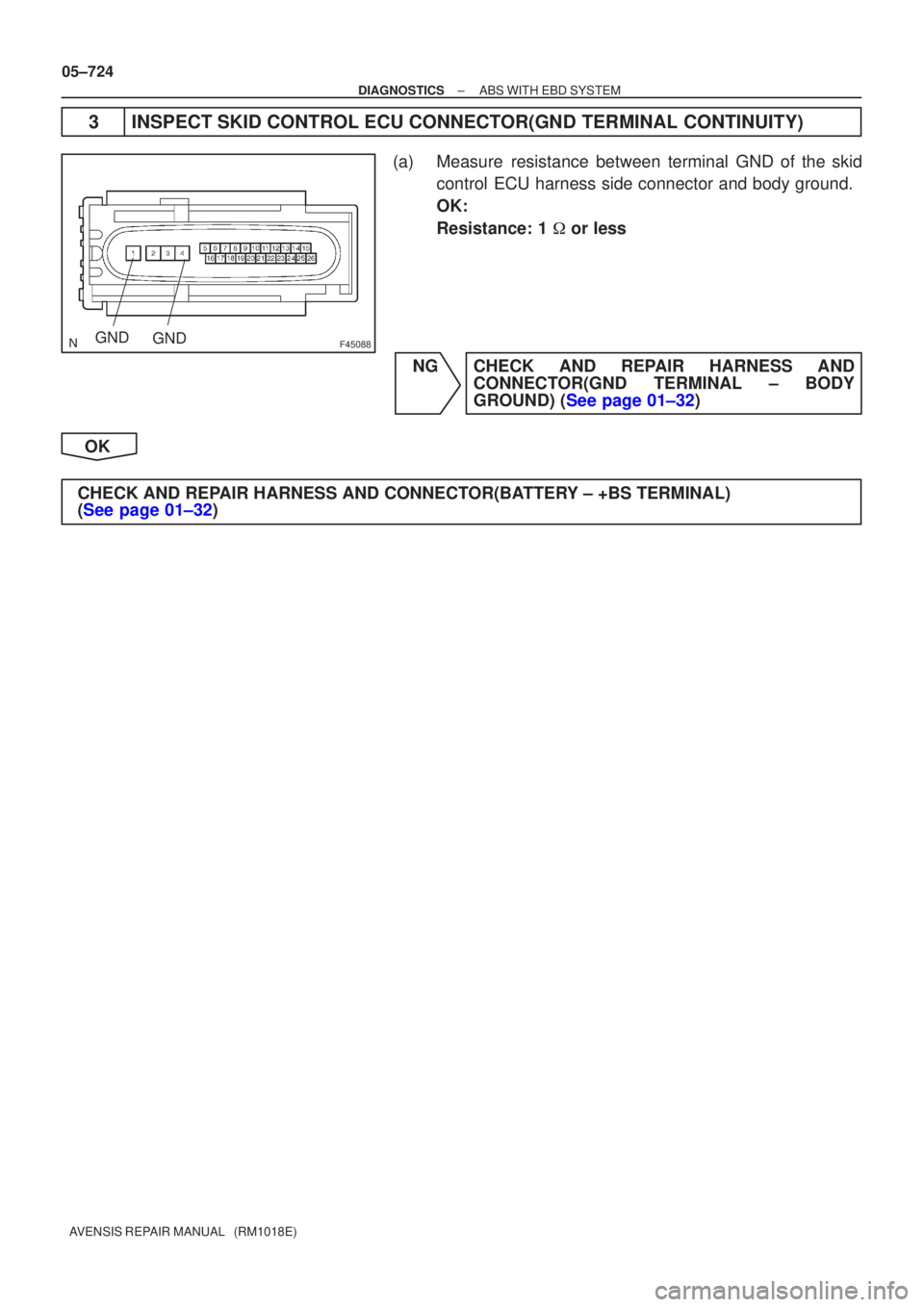 TOYOTA AVENSIS 2005  Service Repair Manual F45088GNDGND
05±724
±
DIAGNOSTICS ABS WITH EBD SYSTEM
AVENSIS REPAIR MANUAL   (RM1018E)
3INSPECT SKID CONTROL ECU CONNECTOR(GND TERMINAL CONTINUITY)
(a)Measure resistance between terminal GND of the