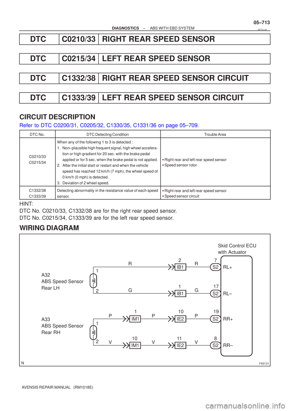 TOYOTA AVENSIS 2005  Service Repair Manual F45131
Skid Control ECU
with Actuator
2 1 G R
177
RL+
RL±
S2 S2
A32
ABS Speed Sensor
Rear LH
8
19
S2 S2RR+ RR±
R
A33
ABS Speed Sensor
Rear RH 2 1
V G
P 2
1
110 IB1
IB1
IM1IE2 V P
V
P
IM1IE2 1011
±
