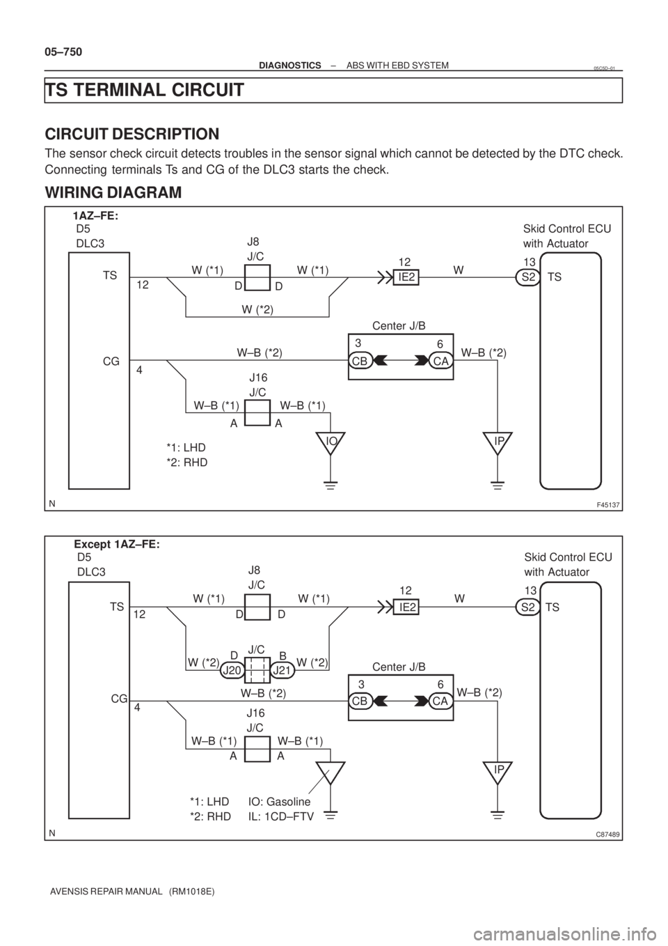 TOYOTA AVENSIS 2005  Service Repair Manual F45137
Skid Control ECU 
with Actuator
W±B (*1) W±B (*1)W±B (*2)W (*2) W (*1) W (*1) W
S2 TS13
W±B (*2)
CB CA6 3IE2 12 J8 
J/C
D
A
IO IP CG TS D5 
DLC3 1AZ±FE:
4 12
D
ACenter J/B
J16 
J/C
*1: LHD