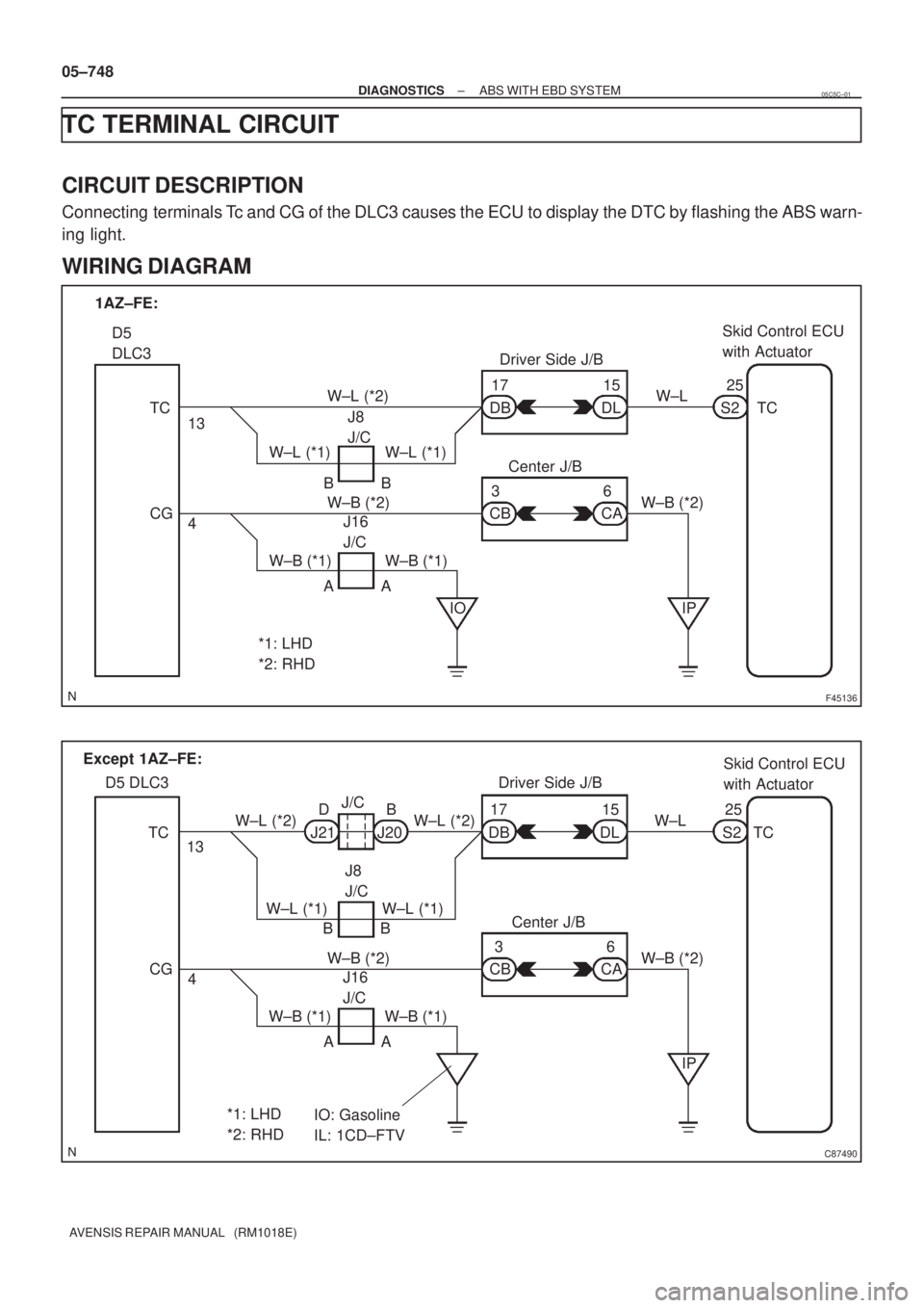 TOYOTA AVENSIS 2005  Service Repair Manual F45136
Skid Control ECU 
with Actuator
S225 D5 
DLC3
TC
CG13
4
W±B (*1) W±L (*1)
AA BB
W±B (*2)J8 
J/C
W±L (*1) W±L (*2)
W±B (*1) J16 
J/C
IO IPCB3
CA6 DL15
DB17Driver Side J/B
Center J/B
W±B (