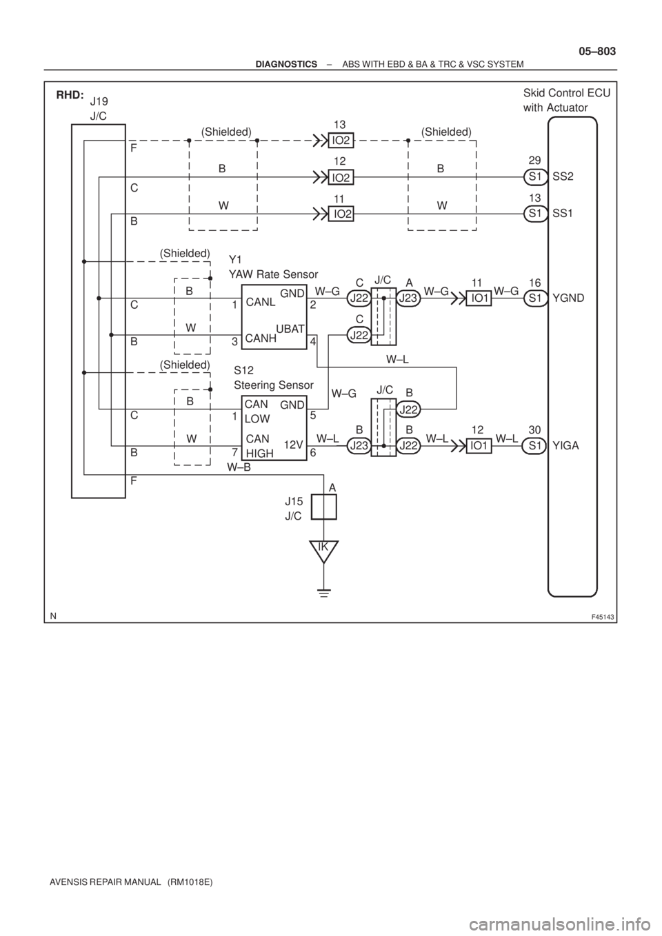TOYOTA AVENSIS 2005  Service Repair Manual F45143
SS2
SS1
YGND
YIGA S1 S1 S1 S1 29
13
16
30
IO112 11
W±G
W±L IO1 W±G
W±L J/C
W±G
W±L
W±G
W±L GND
CANL
CANHUBAT
GND
CAN 
HIGH12V CAN 
LOWB
W (Shielded)
(Shielded)
B
W
(Shielded)
B
W
W±B1
