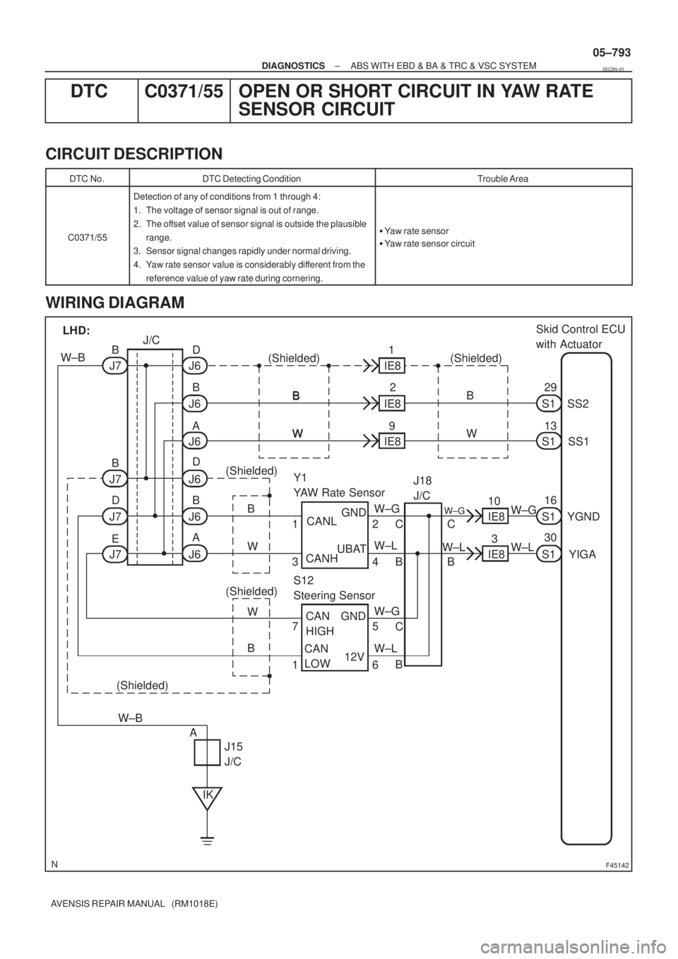 TOYOTA AVENSIS 2005  Service Repair Manual F45142
Skid Control ECU
with Actuator
SS2
SS1
YGND
YIGA S1 S1 S1 S129
13
16
30
IE83 10
W±G
W±L IE8
W±L J18 
J/C
W±G
W±L
W±G
W±L GND
CANL
CANHUBAT
GND CAN 
HIGH
12V CAN 
LOWB
W (Shielded)
B
W (S