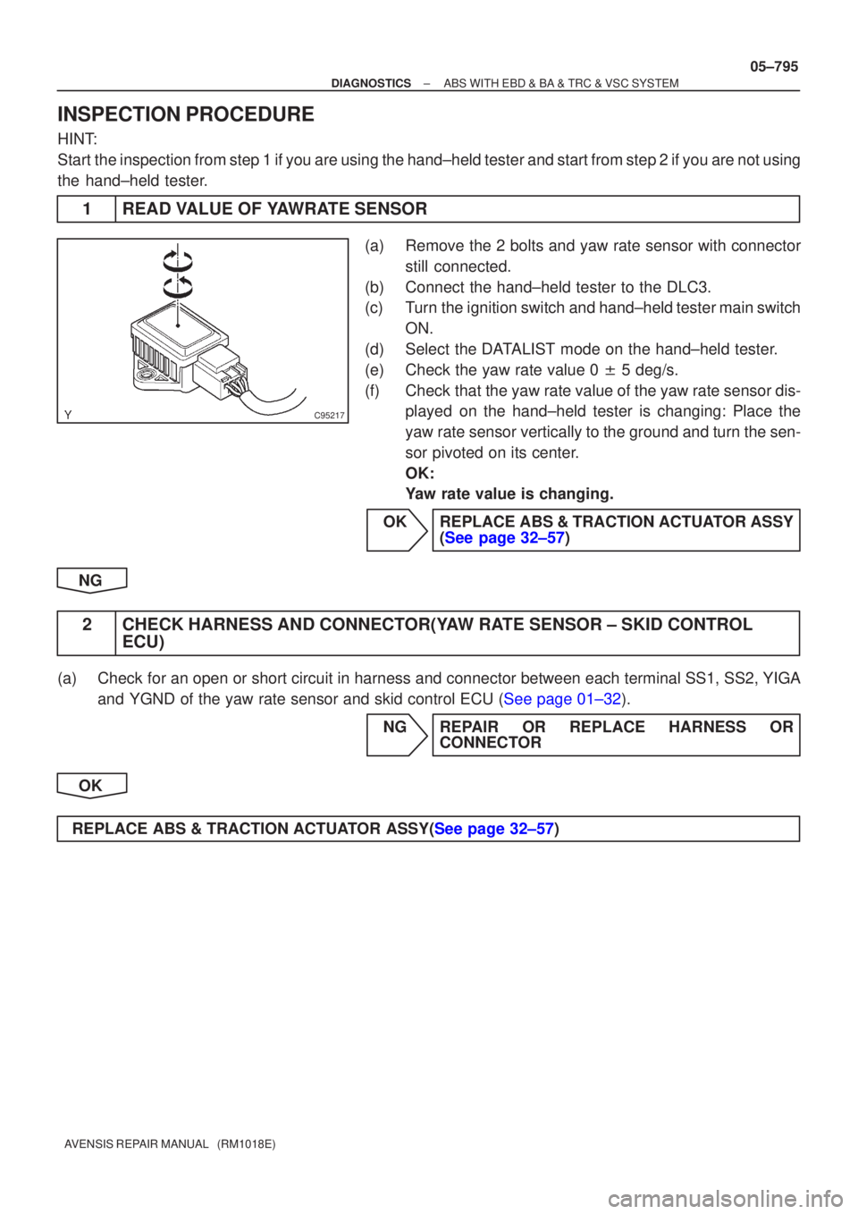 TOYOTA AVENSIS 2005 Service Repair Manual C95217
±
DIAGNOSTICS ABS WITH EBD & BA & TRC & VSC SYSTEM
05±795
AVENSIS REPAIR MANUAL (RM1018E)
INSPECTION PROCEDURE
HINT:
Start the inspection from step 1 if you are using the hand±held tester TOYOTA AVENSIS 2005 Service Repair Manual C95217
±
DIAGNOSTICS ABS WITH EBD & BA & TRC & VSC SYSTEM
05±795
AVENSIS REPAIR MANUAL (RM1018E)
INSPECTION PROCEDURE
HINT:
Start the inspection from step 1 if you are using the hand±held tester