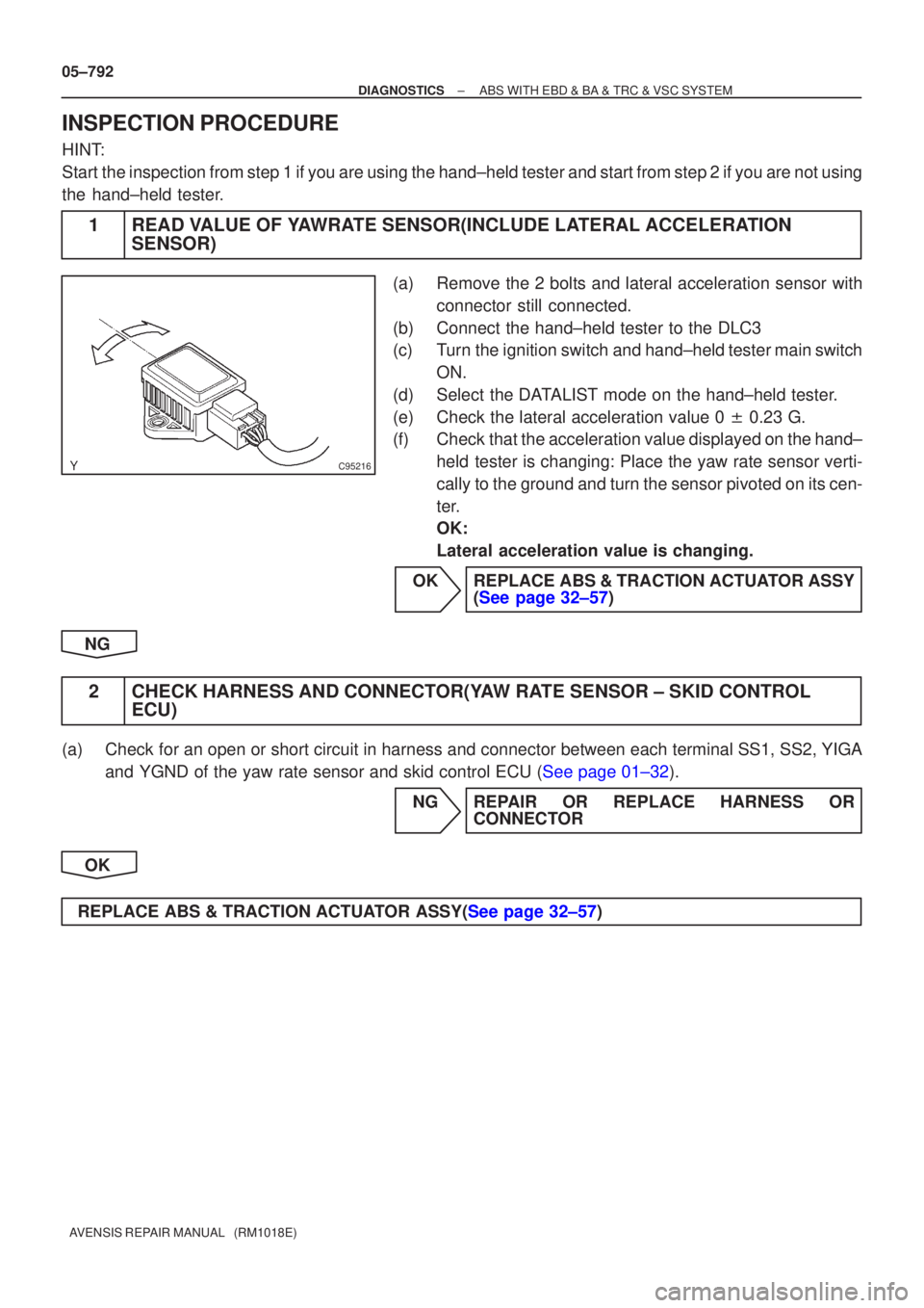 TOYOTA AVENSIS 2005 Service Repair Manual C95216
05±792
±
DIAGNOSTICS ABS WITH EBD & BA & TRC & VSC SYSTEM
AVENSIS REPAIR MANUAL (RM1018E)
INSPECTION PROCEDURE
HINT:
Start the inspection from step 1 if you are using the hand±held tester TOYOTA AVENSIS 2005 Service Repair Manual C95216
05±792
±
DIAGNOSTICS ABS WITH EBD & BA & TRC & VSC SYSTEM
AVENSIS REPAIR MANUAL (RM1018E)
INSPECTION PROCEDURE
HINT:
Start the inspection from step 1 if you are using the hand±held tester