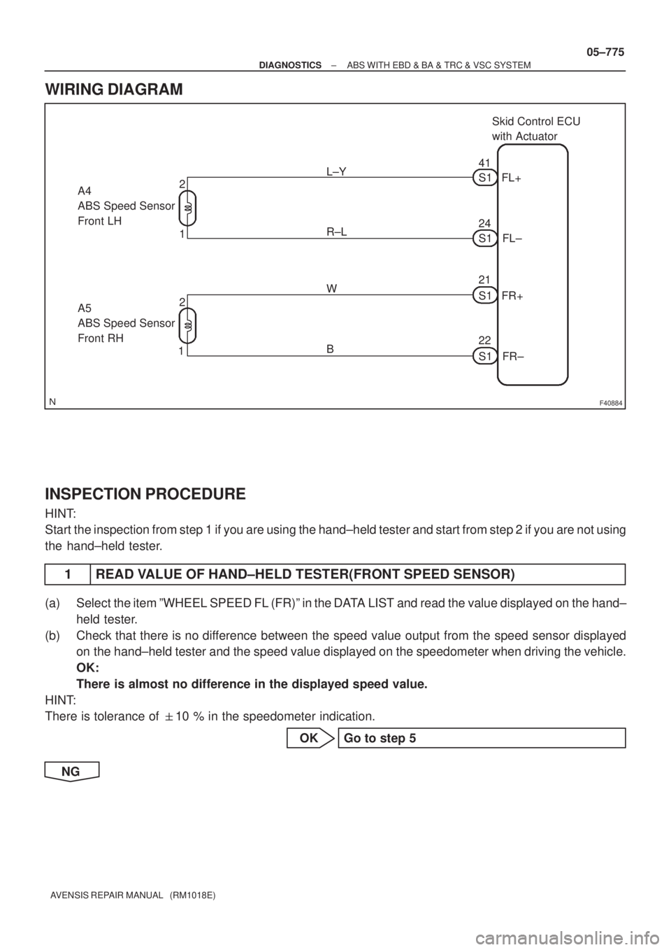 TOYOTA AVENSIS 2005  Service Repair Manual F40884
A4
ABS Speed Sensor
Front LH
A5
ABS Speed Sensor
Front RH41
FL+ S1 L±Y
24
FL± S1
21
FR+ S1
22
FR± S1 R±L
W
B 1 2
12Skid Control ECU 
with Actuator
± DIAGNOSTICSABS WITH EBD & BA & TRC & VS