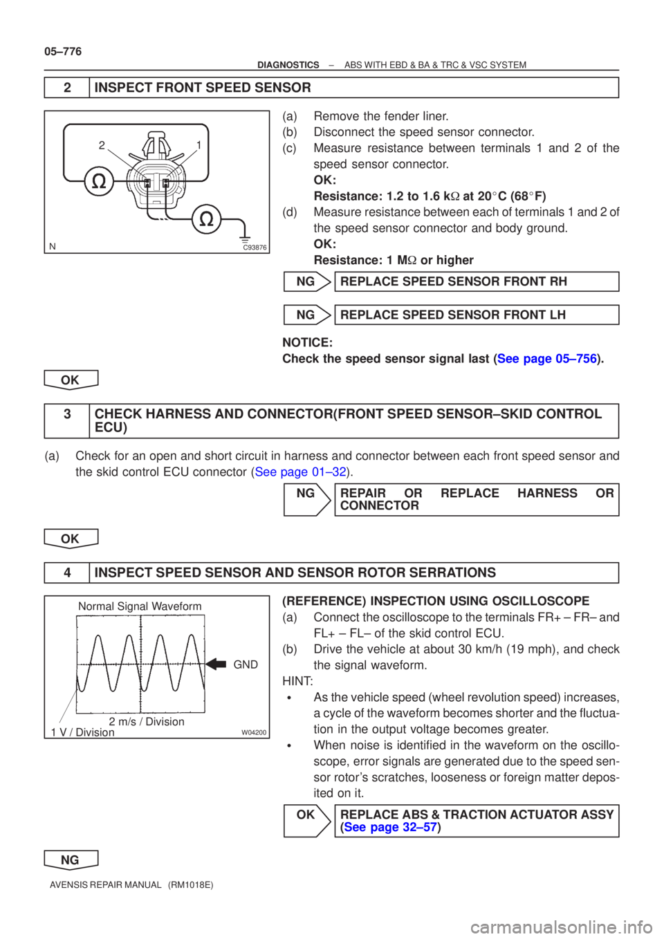 TOYOTA AVENSIS 2005  Service Repair Manual C93876
21
W04200
Normal Signal Waveform
1 V / Division 2 m/s / Division GND
05±776
±
DIAGNOSTICS ABS WITH EBD & BA & TRC & VSC SYSTEM
AVENSIS REPAIR MANUAL   (RM1018E)
2INSPECT FRONT SPEED SENSOR
(a