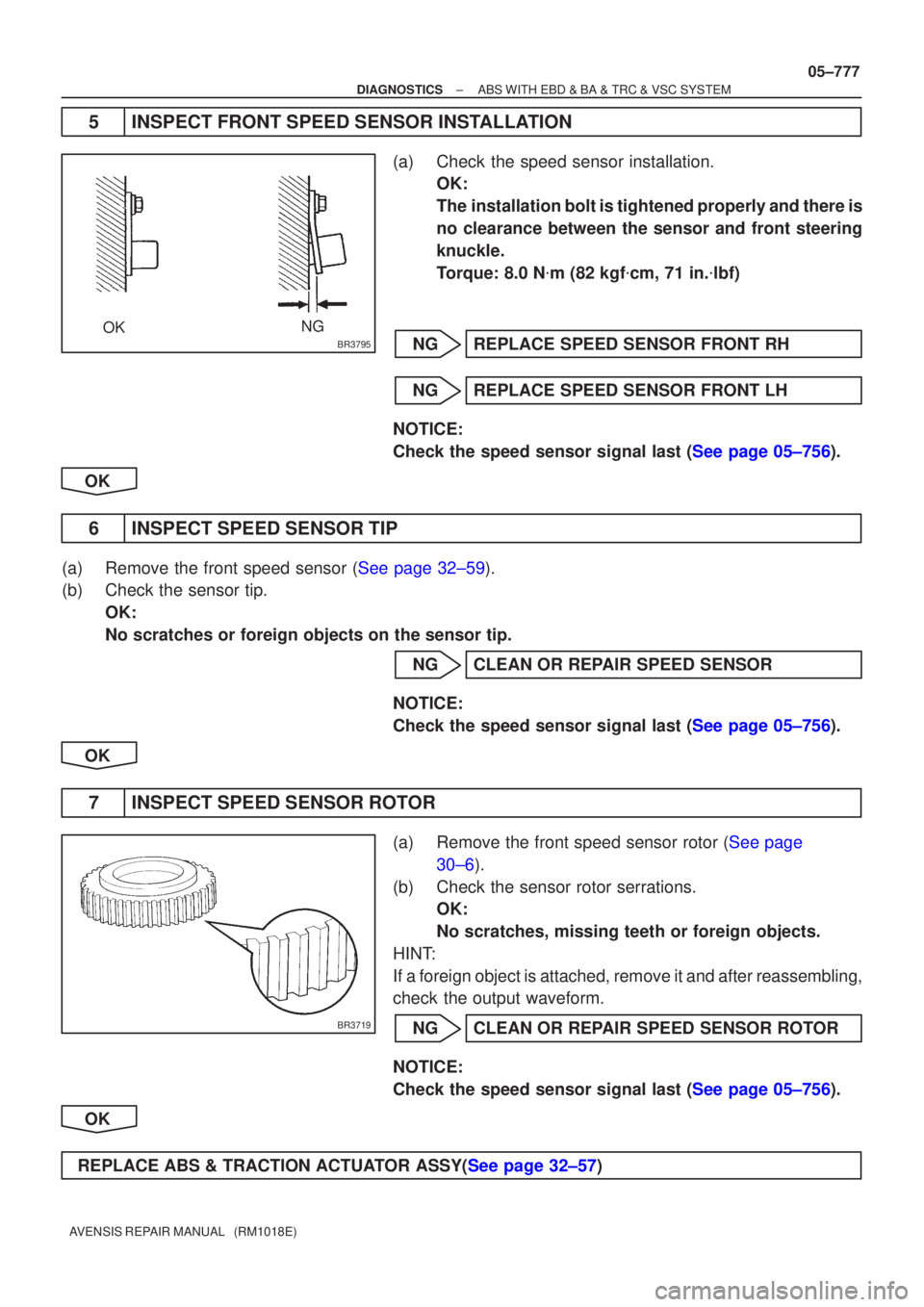 TOYOTA AVENSIS 2005  Service Repair Manual BR3795OKNG
BR3719
±
DIAGNOSTICS ABS WITH EBD & BA & TRC & VSC SYSTEM
05±777
AVENSIS REPAIR MANUAL   (RM1018E)
5INSPECT FRONT SPEED SENSOR INSTALLATION
(a)Check the speed sensor installation.
OK:
The