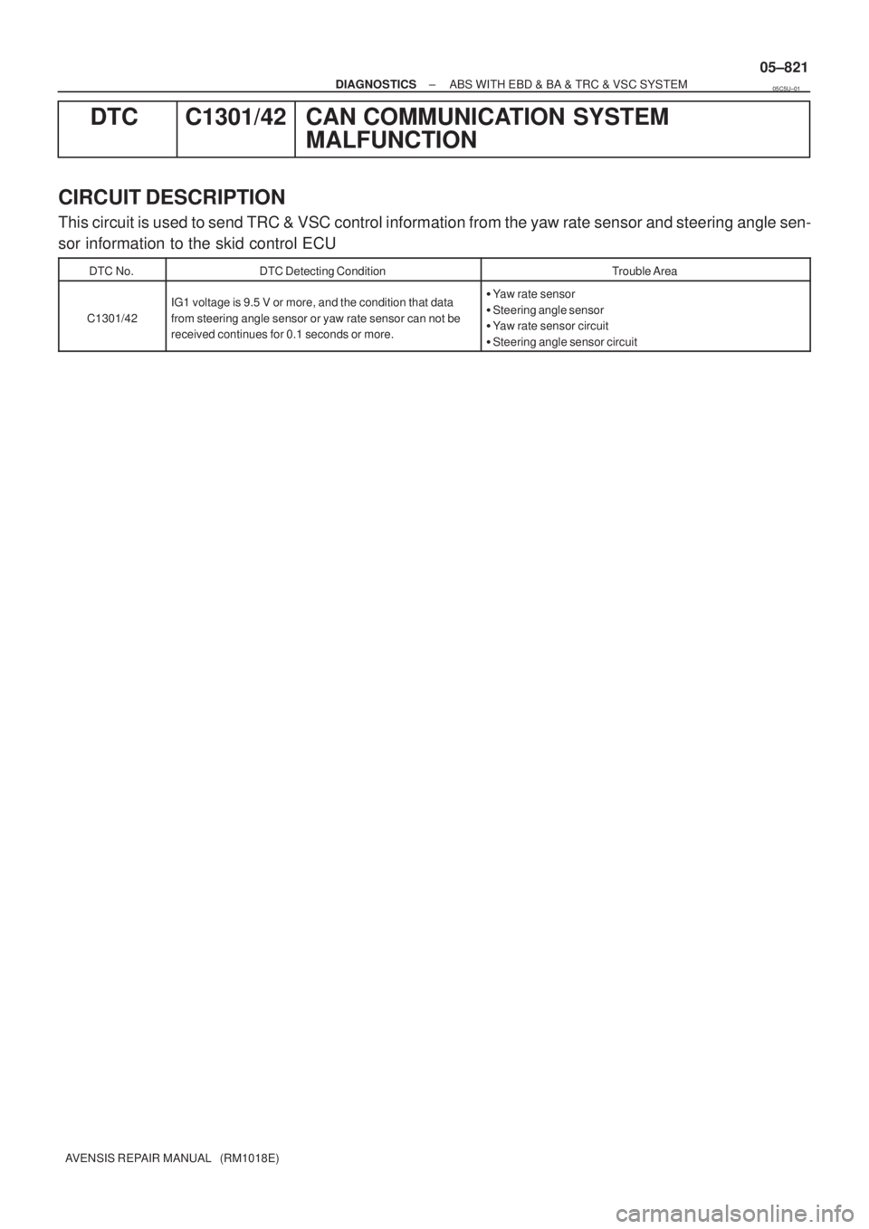 TOYOTA AVENSIS 2005  Service Repair Manual ± DIAGNOSTICSABS WITH EBD & BA & TRC & VSC SYSTEM
05±821
AVENSIS REPAIR MANUAL   (RM1018E)
DTC C1301/42 CAN COMMUNICATION SYSTEM
MALFUNCTION
CIRCUIT DESCRIPTION
This circuit is used to send TRC & VS