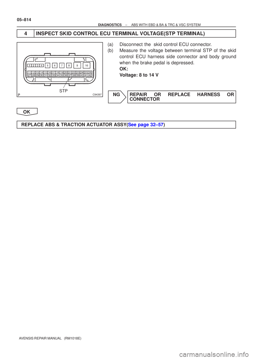 TOYOTA AVENSIS 2005  Service Repair Manual C94397STP
05±814
±
DIAGNOSTICS ABS WITH EBD & BA & TRC & VSC SYSTEM
AVENSIS REPAIR MANUAL   (RM1018E)
4INSPECT SKID CONTROL ECU TERMINAL VOLTAGE(STP TERMINAL)
(a)Disconnect the  skid control ECU con