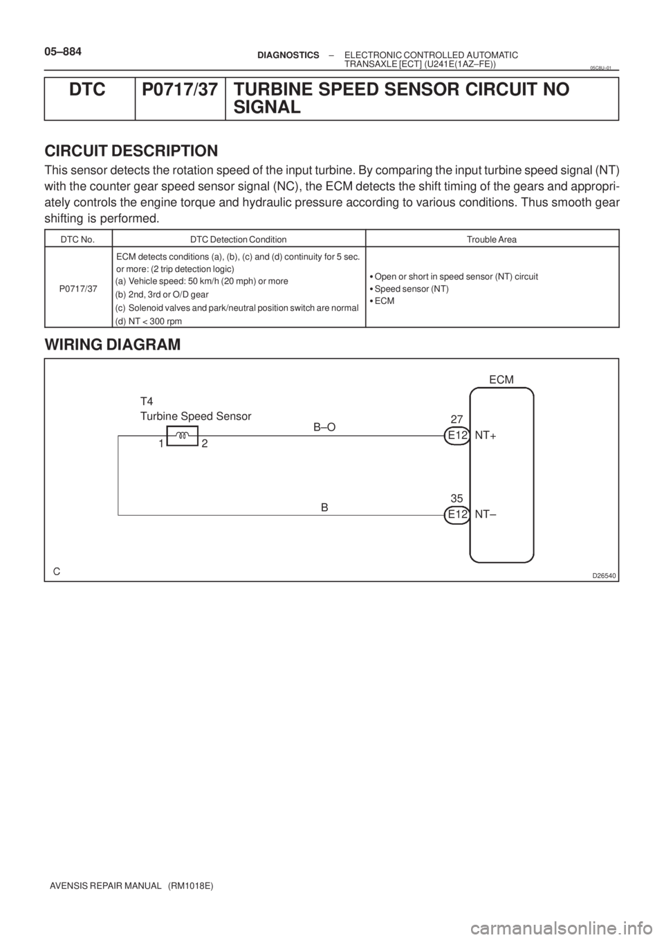 TOYOTA AVENSIS 2005  Service Repair Manual D26540
T4
Turbine Speed SensorECM
NT+ E1227
B±O
2
B
NT± E1235 1 05±884
± DIAGNOSTICSELECTRONIC CONTROLLED AUTOMATIC
TRANSAXLE [ECT] (U241E(1AZ±FE))
AVENSIS REPAIR MANUAL   (RM1018E)
DTC P0717/37 