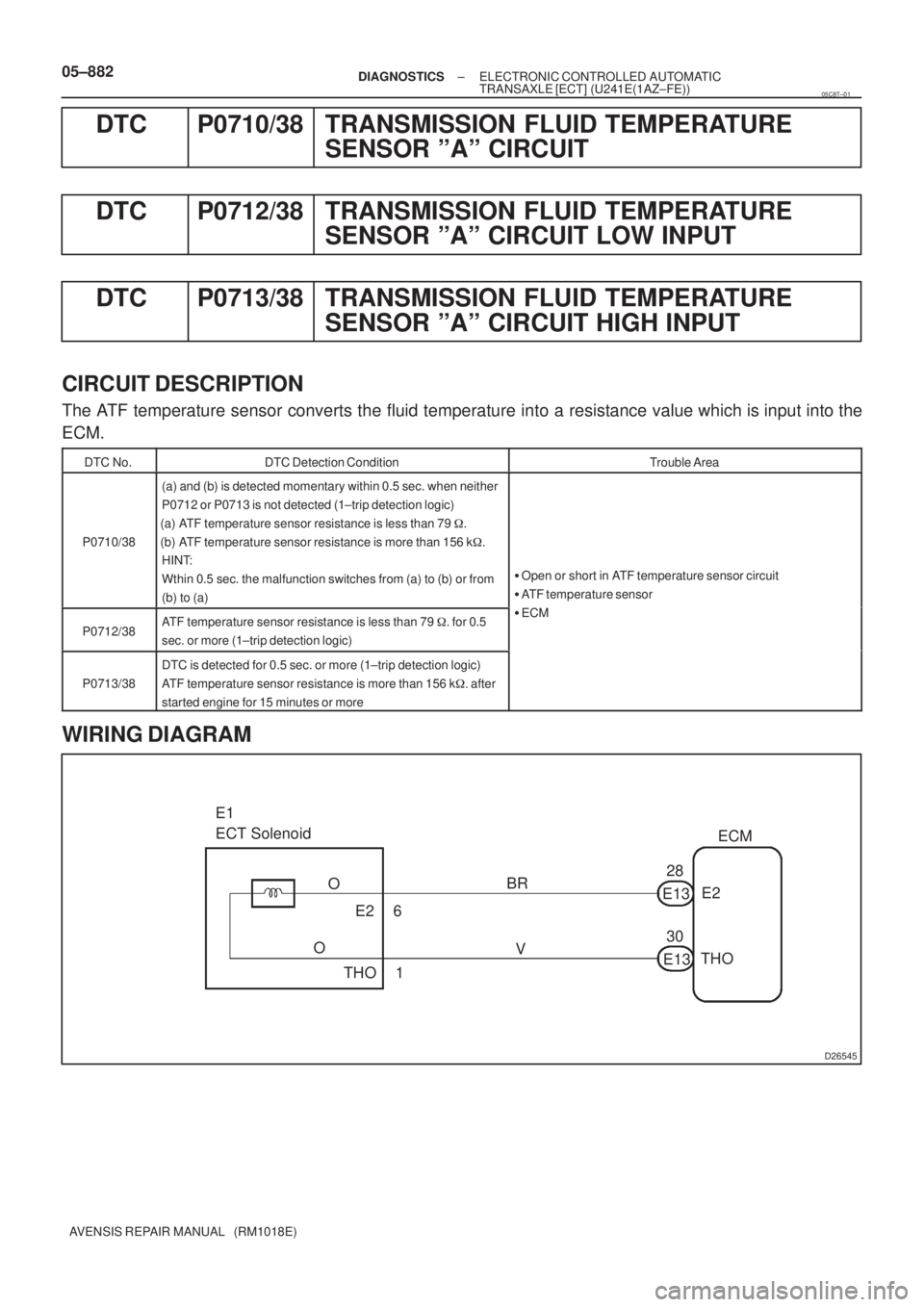 TOYOTA AVENSIS 2005  Service Repair Manual D26545
E1
ECT Solenoid
ECM
28
E2 BR
6
30
THO
E13
1 E2
THO O
O
VE13 05±882
± DIAGNOSTICSELECTRONIC CONTROLLED AUTOMATIC
TRANSAXLE [ECT] (U241E(1AZ±FE))
AVENSIS REPAIR MANUAL   (RM1018E)
DTC P0710/38
