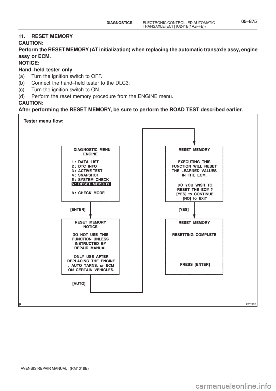 TOYOTA AVENSIS 2005  Service Repair Manual G23367
Tester menu flow:
± DIAGNOSTICSELECTRONIC CONTROLLED AUTOMATIC
TRANSAXLE [ECT] (U241E(1AZ±FE))05±875
AVENSIS REPAIR MANUAL   (RM1018E)
11. RESET MEMORY
CAUTION:
Perform the RESET MEMORY (AT 