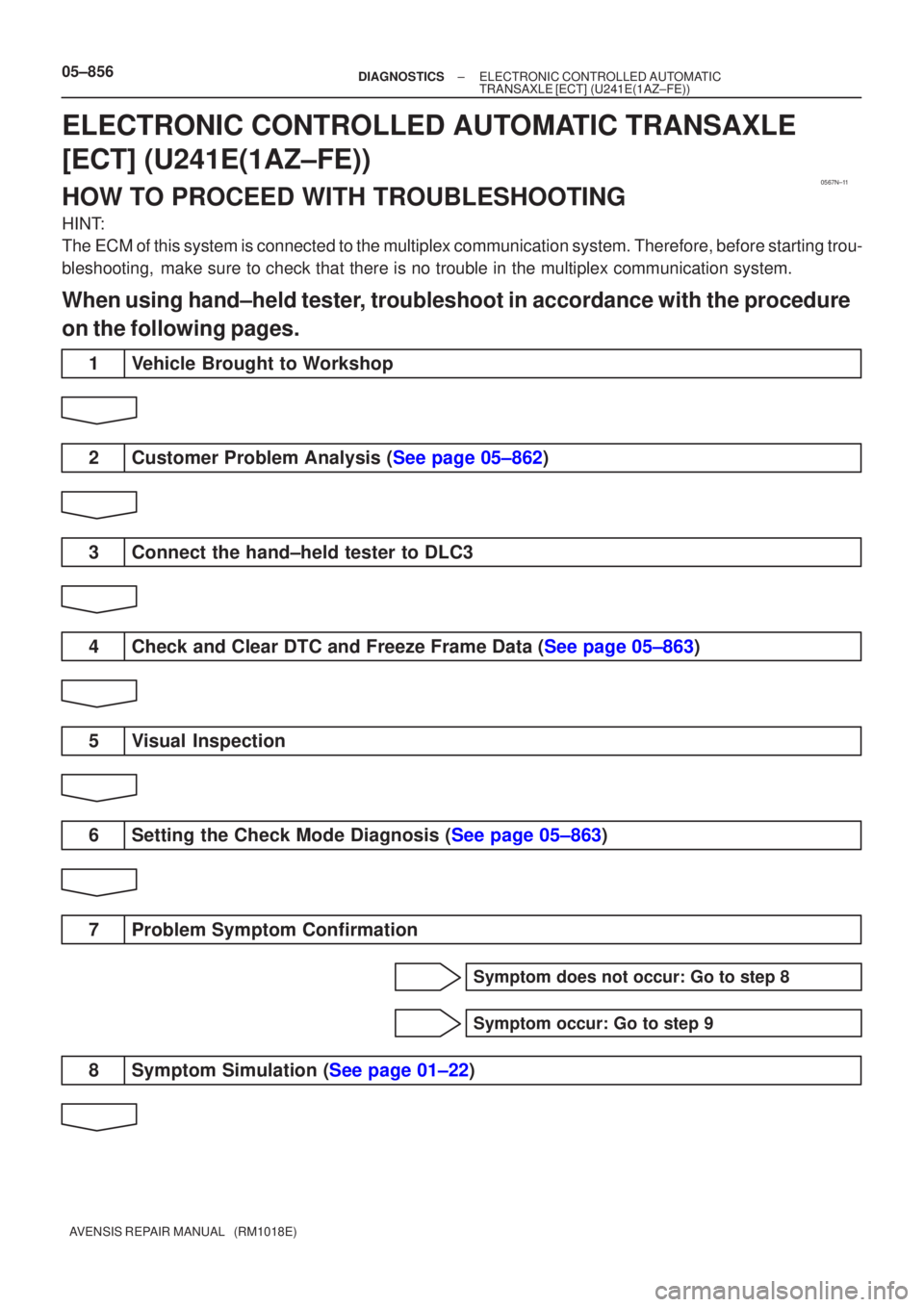 TOYOTA AVENSIS 2005  Service Repair Manual 0567N±11
05±856±
DIAGNOSTICS ELECTRONIC CONTROLLED AUTOMATIC
TRANSAXLE [ECT](U241E(1AZ±FE))
AVENSIS REPAIR MANUAL   (RM1018E)
ELECTRONIC CONTROLLED AUTOMATIC TRANSAXLE
[ECT](U241E(1AZ±FE))
HOW TO