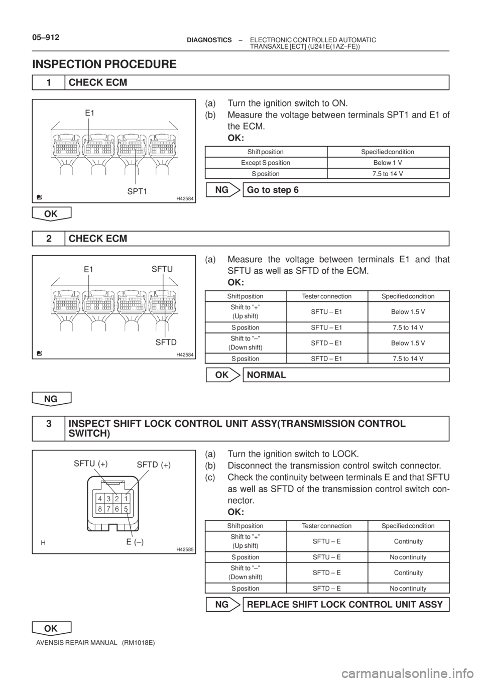 TOYOTA AVENSIS 2005  Service Repair Manual H42584SPT1 E1
H42584
SFTU
SFTD E1
H42585
SFTD (+)
E (±) SFTU (+)
05±912± DIAGNOSTICSELECTRONIC CONTROLLED AUTOMATIC
TRANSAXLE [ECT] (U241E(1AZ±FE))
AVENSIS REPAIR MANUAL   (RM1018E)
INSPECTION PRO